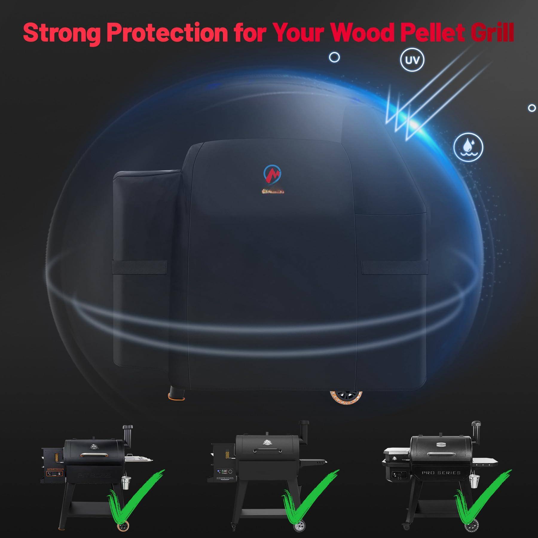 Strong Protection for Your Wood Pellet Grill

UV