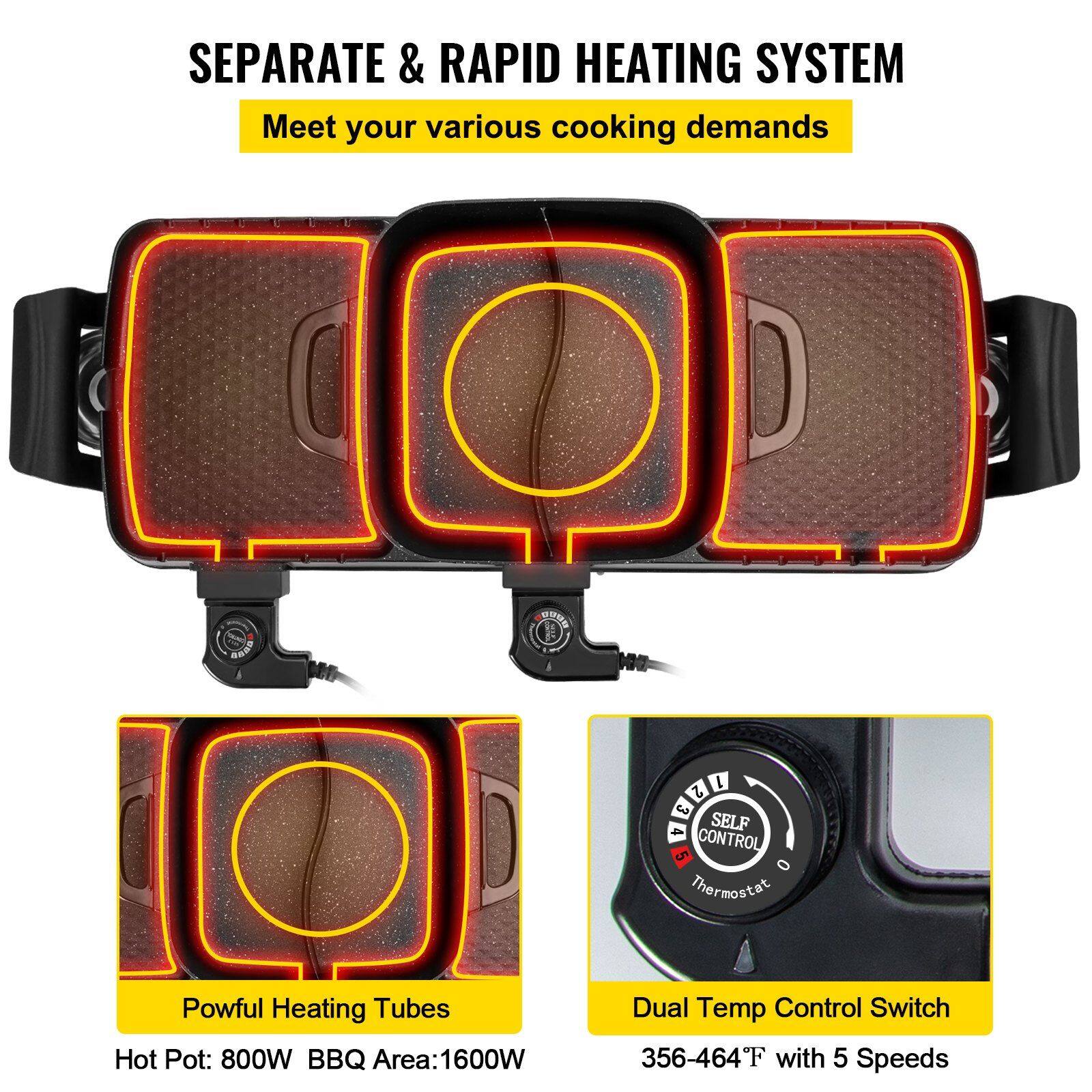 SEPARATE & RAPID HEATING SYSTEM  
Meet your various cooking demands  

Powful Heating Tubes  
Hot Pot: 800W BBQ Area: 1600W  

Dual Temp Control Switch  
356-464°F with 5 Speeds