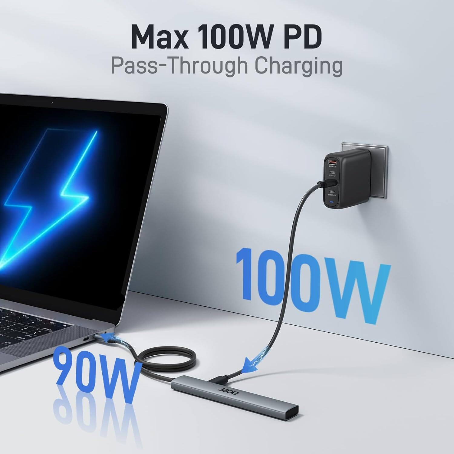 Max 100W PD Pass-Through Charging  
100W  
90W