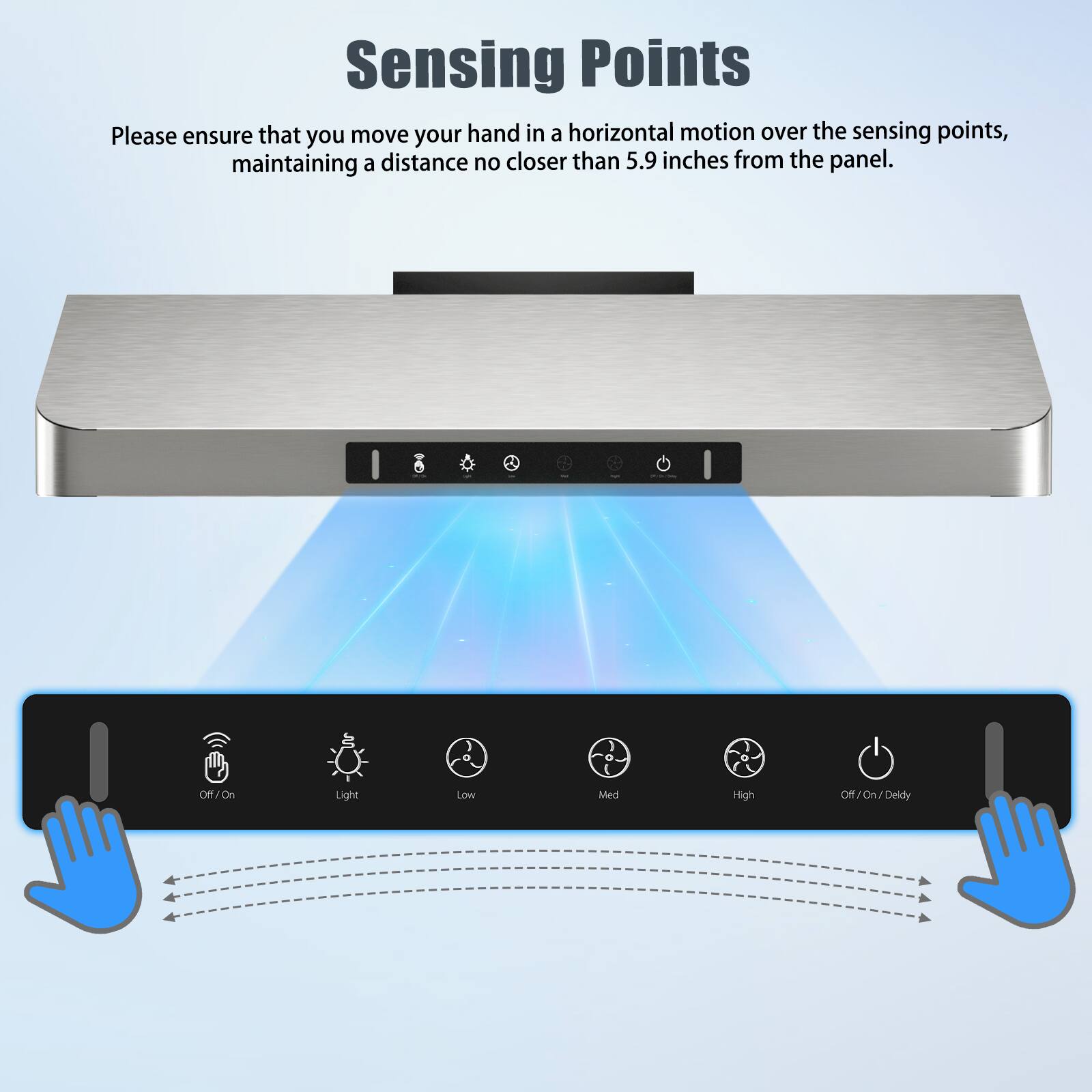 Sensing Points
Please ensure that you move your hand in a horizontal motion over the sensing points, maintaining a distance no closer than 5.9 inches from the panel.
Off/On
Light
Low
Med
High
Off/On/Deldy