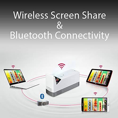 Wireless Screen Share & Bluetooth Connectivity