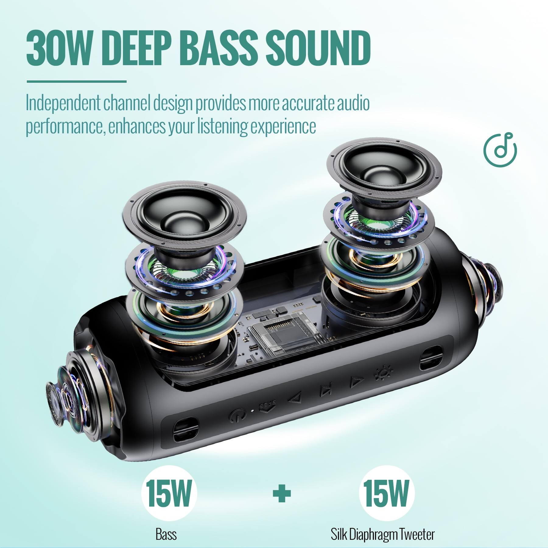 30W DEEP BASS SOUND  
Independent channel design provides more accurate audio performance, enhances your listening experience  

FEED  
6975  

15W Bass  
+  
15W Silk Diaphragm Tweeter