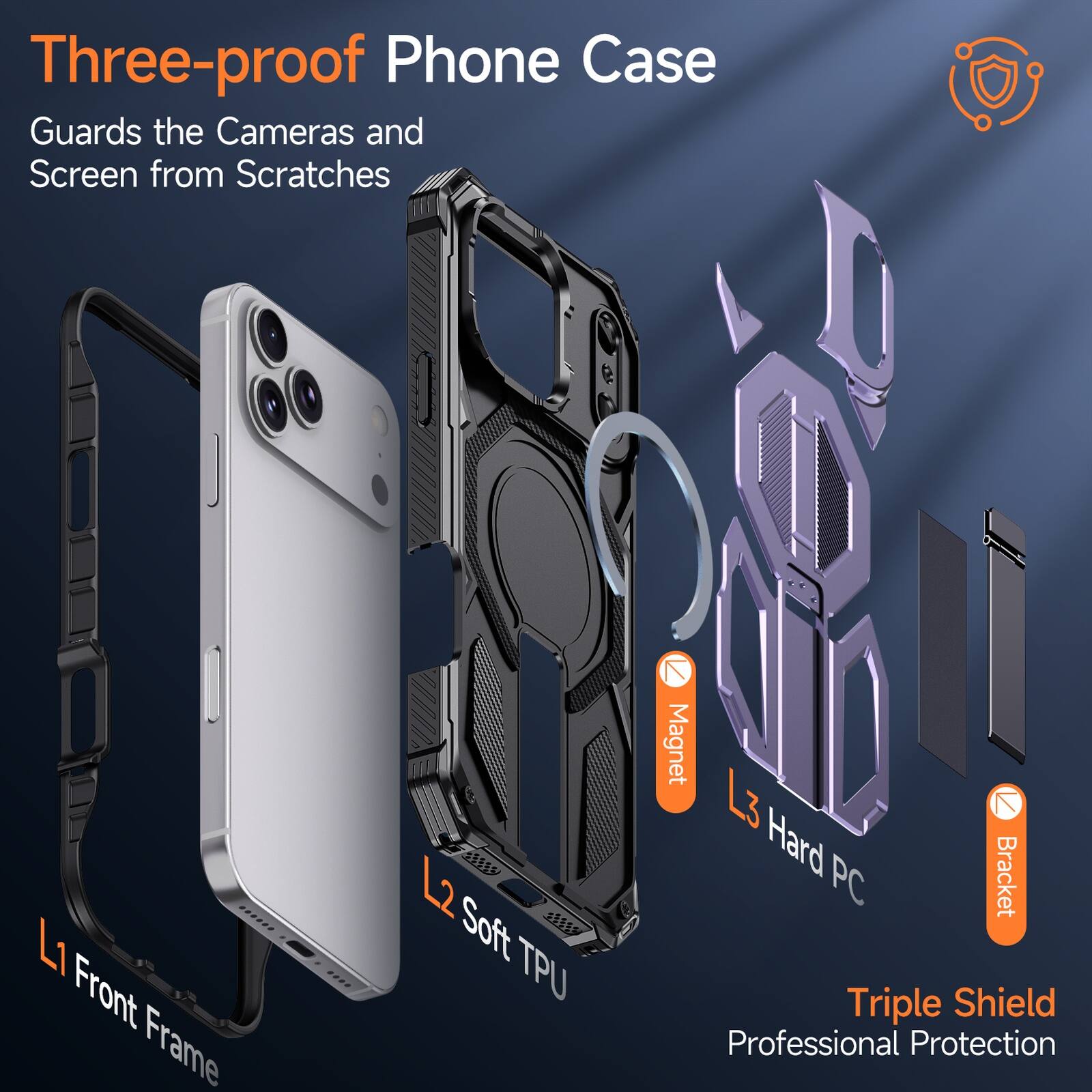 Three-proof Phone Case  
Guards the Cameras and Screen from Scratches  
L1 Front Frame  
Soft TPU  
7 Magnet  
L3 Hard Bracket PC  
Triple Shield  
Professional Protection