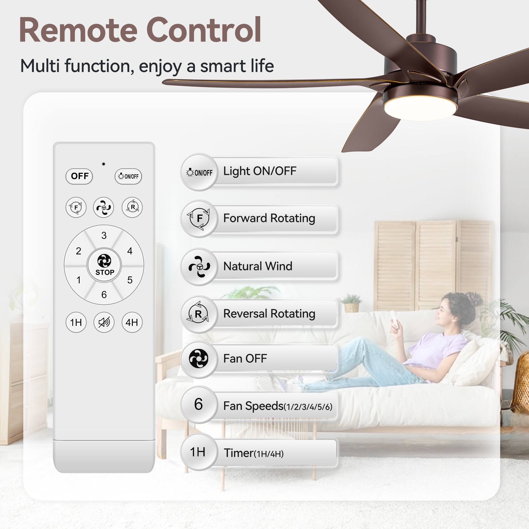 Remote Control Multi function, enjoy a smart life

OFF ON/OFF Light ON/OFF
F Forward Rotating
2 1 STOP
6 4 5 Natural Wind
R Reversal Rotating
Fan OFF
6 Fan Speeds(1/2/3/4/5/6)
1H Timer(1H/4H)