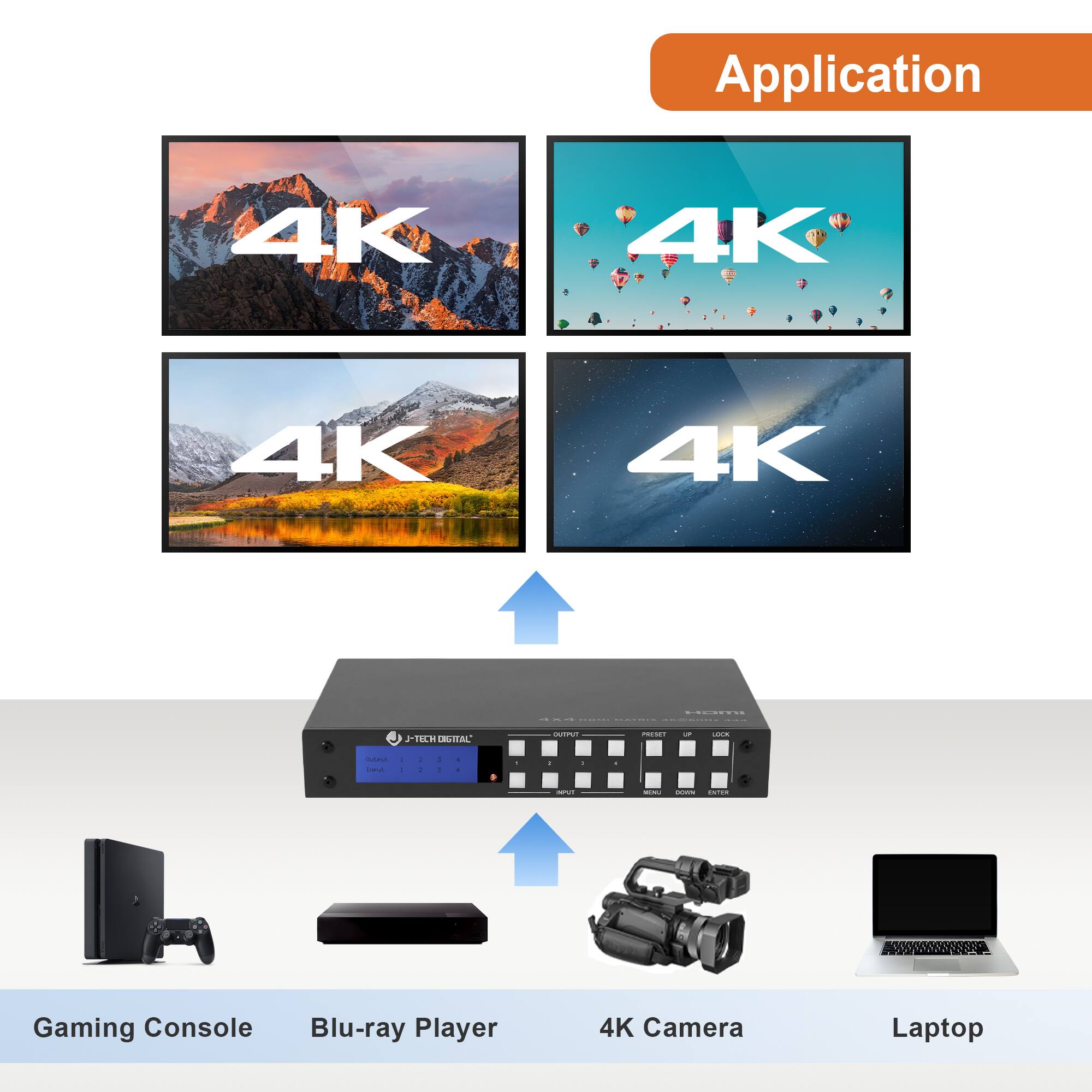 Application

4K

Gaming Console
Blu-ray Player
4K Camera
Laptop