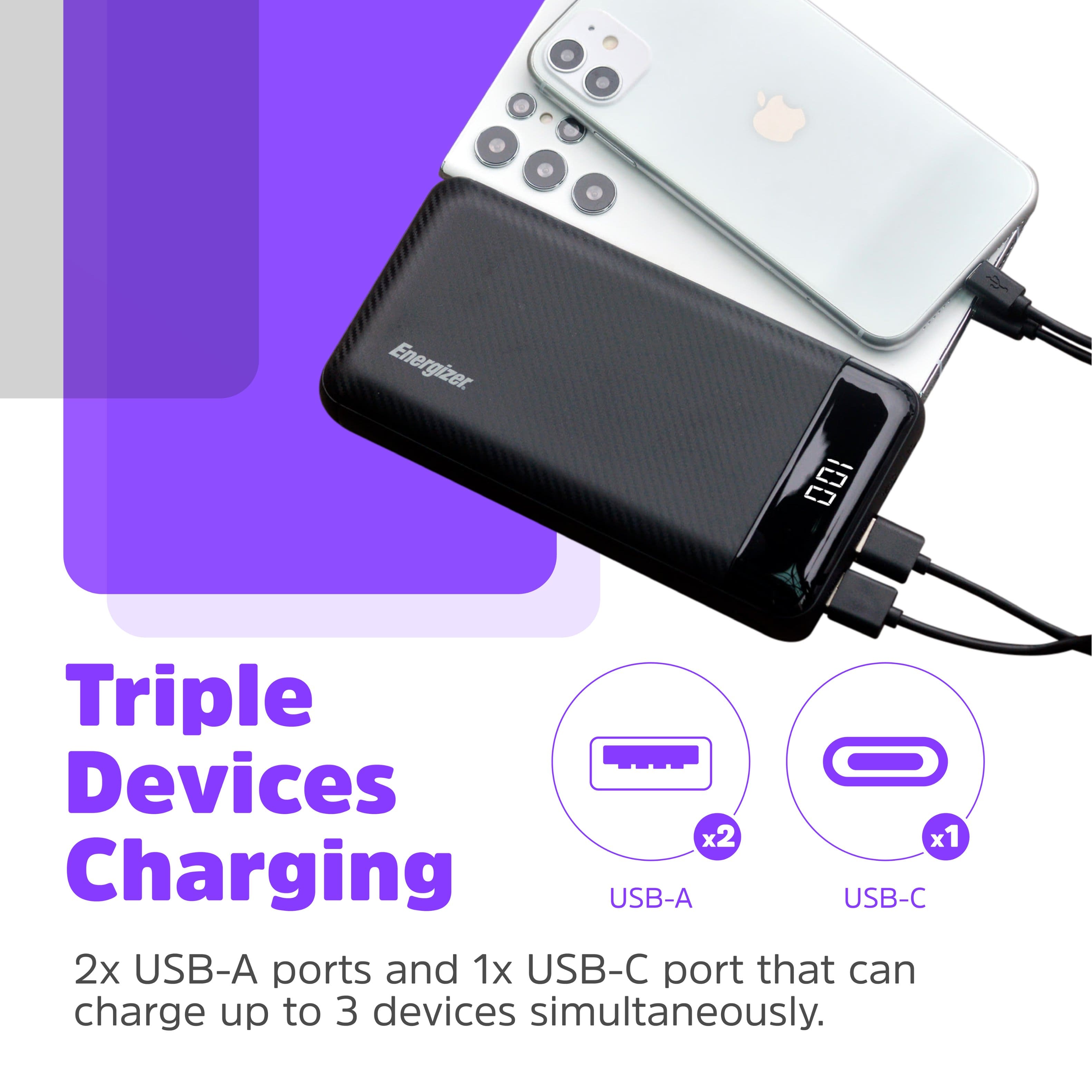 The text on the image reads: "Triple Devices Charging USB-A USB-C 2x USB-A ports and 1x USB-C port that can charge up to 3 devices simultaneously."