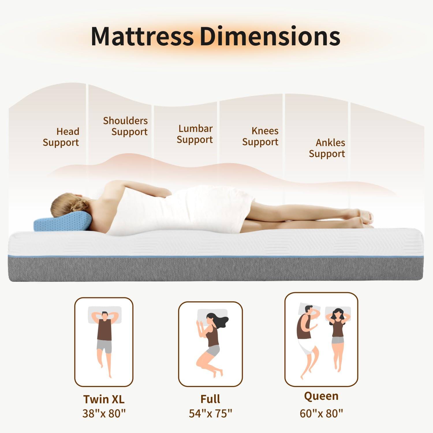 Mattress Dimensions

Head Support Shoulders Support Lumbar Support Knees Support Ankles Support

Twin XL 38"x 80"

Full 54"x 75"

Queen 60"x 80"