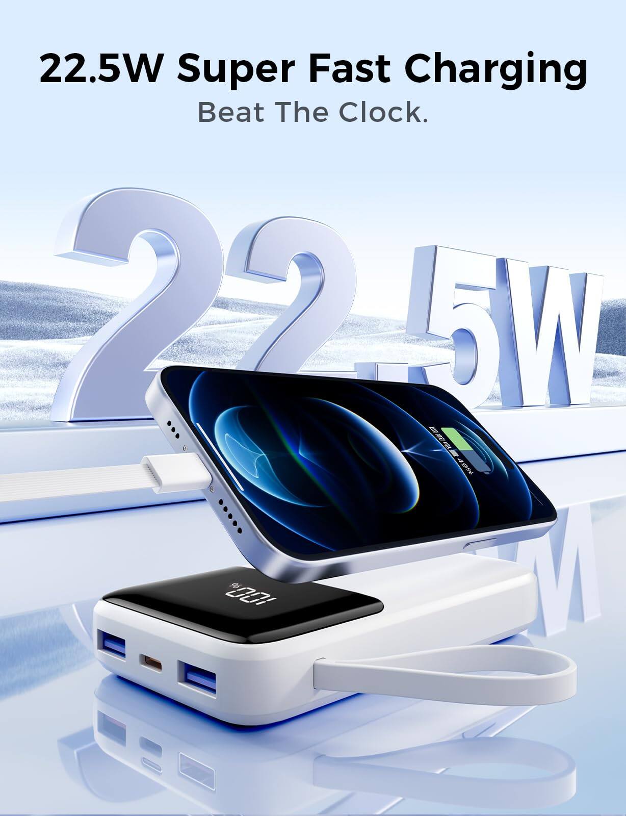 22.5W Super Fast Charging  
Beat The Clock.