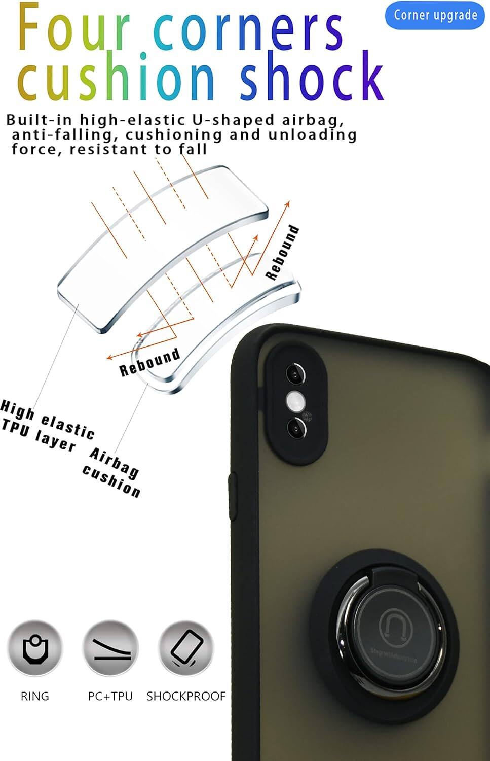 Corner upgrade, Four corners cushion shock, Built-in high-elastic U-shaped airbag, anti-falling, cushioning and unloading force, resistant to fall, Rebound, Rebound, High TPU elastic layer cushion, Airbag, RING, PC+TPU, SHOCKPROOF