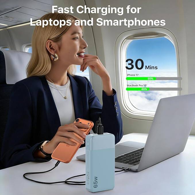 Fast Charging for Laptops and Smartphones

30 Mins
iPhone 17 50%
MacBook Pro 16" 45%
65w