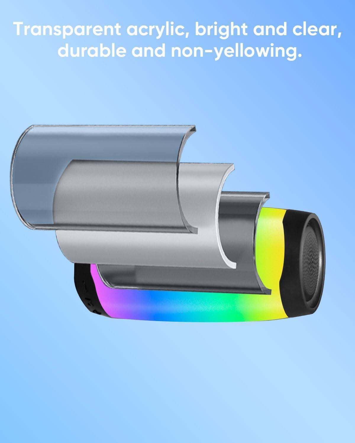 Transparent acrylic, bright and clear, durable and non-yellowing.