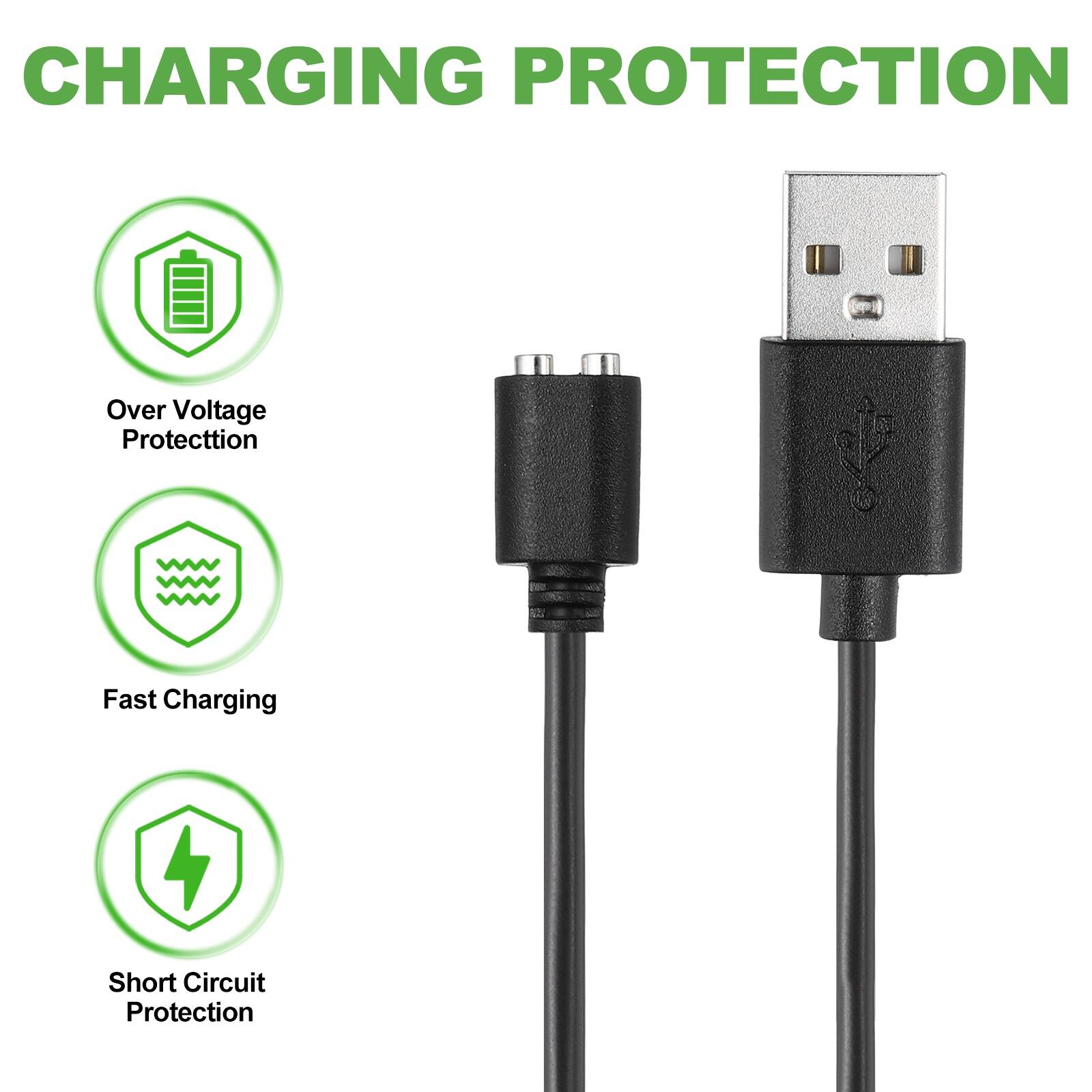 CHARGING PROTECTION
- Over Voltage Protection
- Fast Charging
- Short Circuit Protection