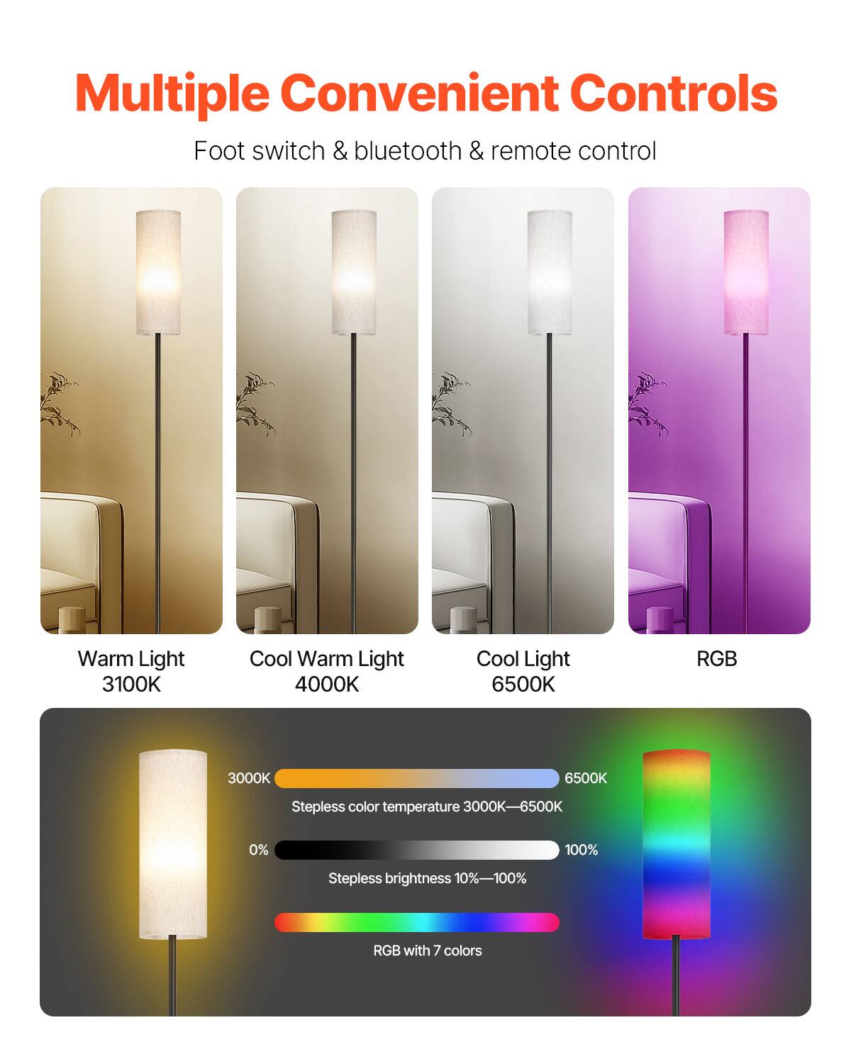 Multiple Convenient Controls  
Foot switch & bluetooth & remote control  

Warm Light 3100K  
Cool Warm Light 4000K  
Cool Light 6500K  
RGB  

Stepless color temperature 3000K-6500K  
Stepless brightness 10%-100%  
RGB with 7 colors