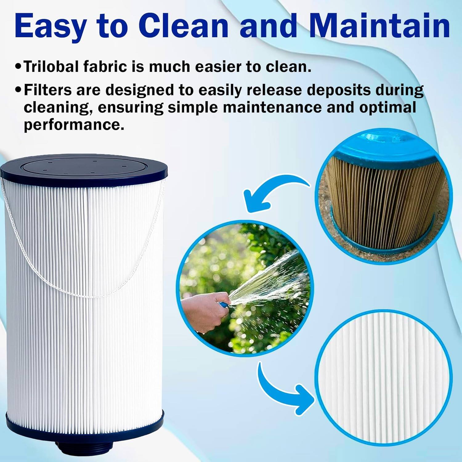 Easy to Clean and Maintain

- Trilobal fabric is much easier to clean.
- Filters are designed to easily release deposits during cleaning, ensuring simple maintenance and optimal performance.