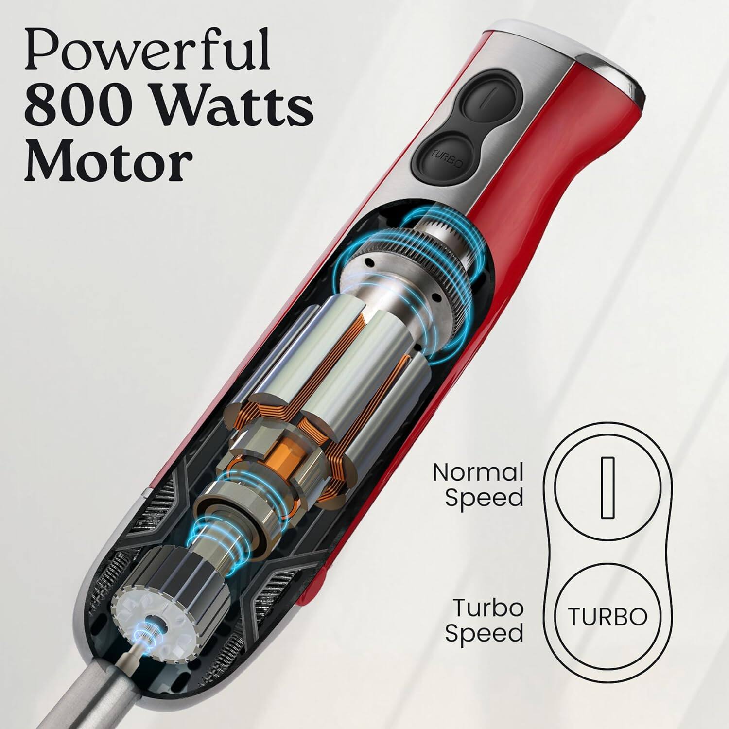 Powerful 800 Watts Motor

Normal Speed

Turbo Speed