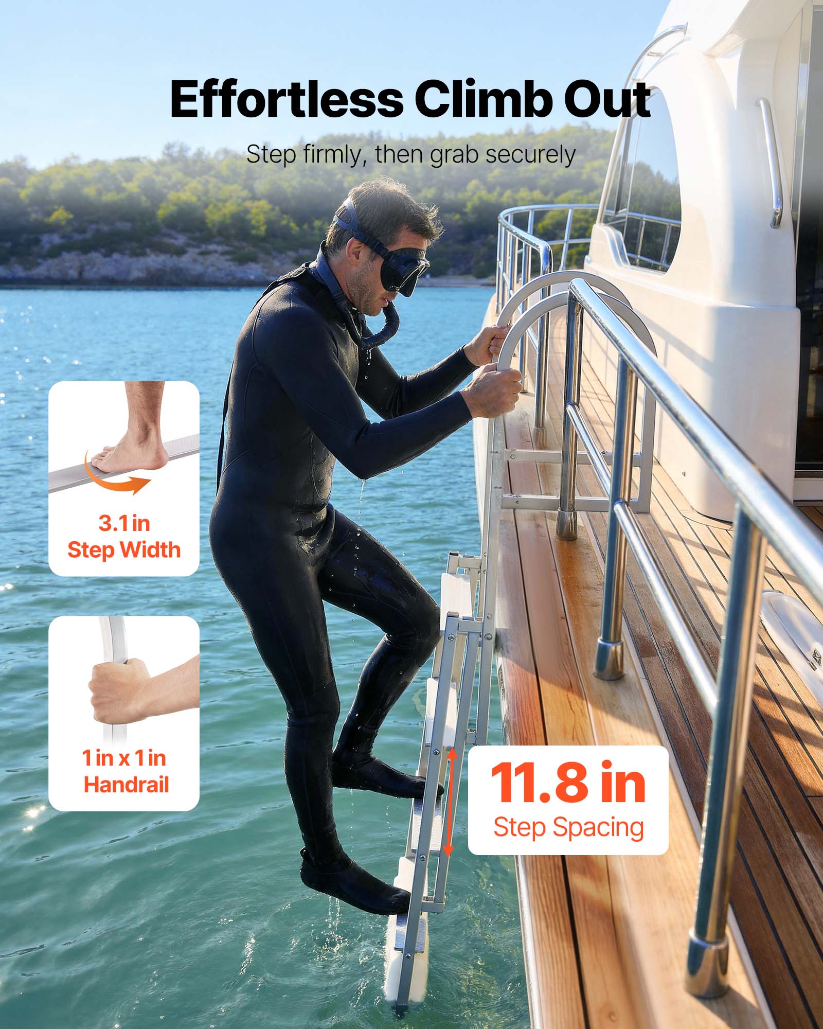 Effortless Climb Out  
Step firmly, then grab securely  

3.1 in Step Width  
1 in x 1 in Handrail  
11.8 in Step Spacing