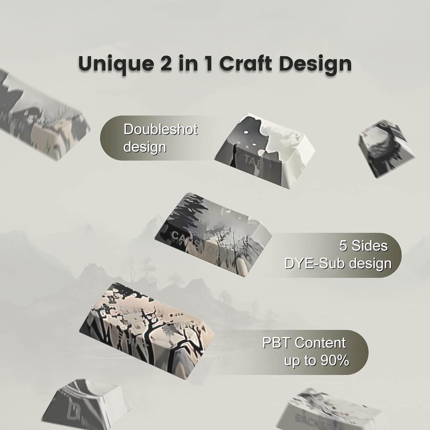 Unique 2 in 1 Craft Design  
Doubleshot design  
5 Sides  
DYE-Sub design  
PBT Content up to 90%