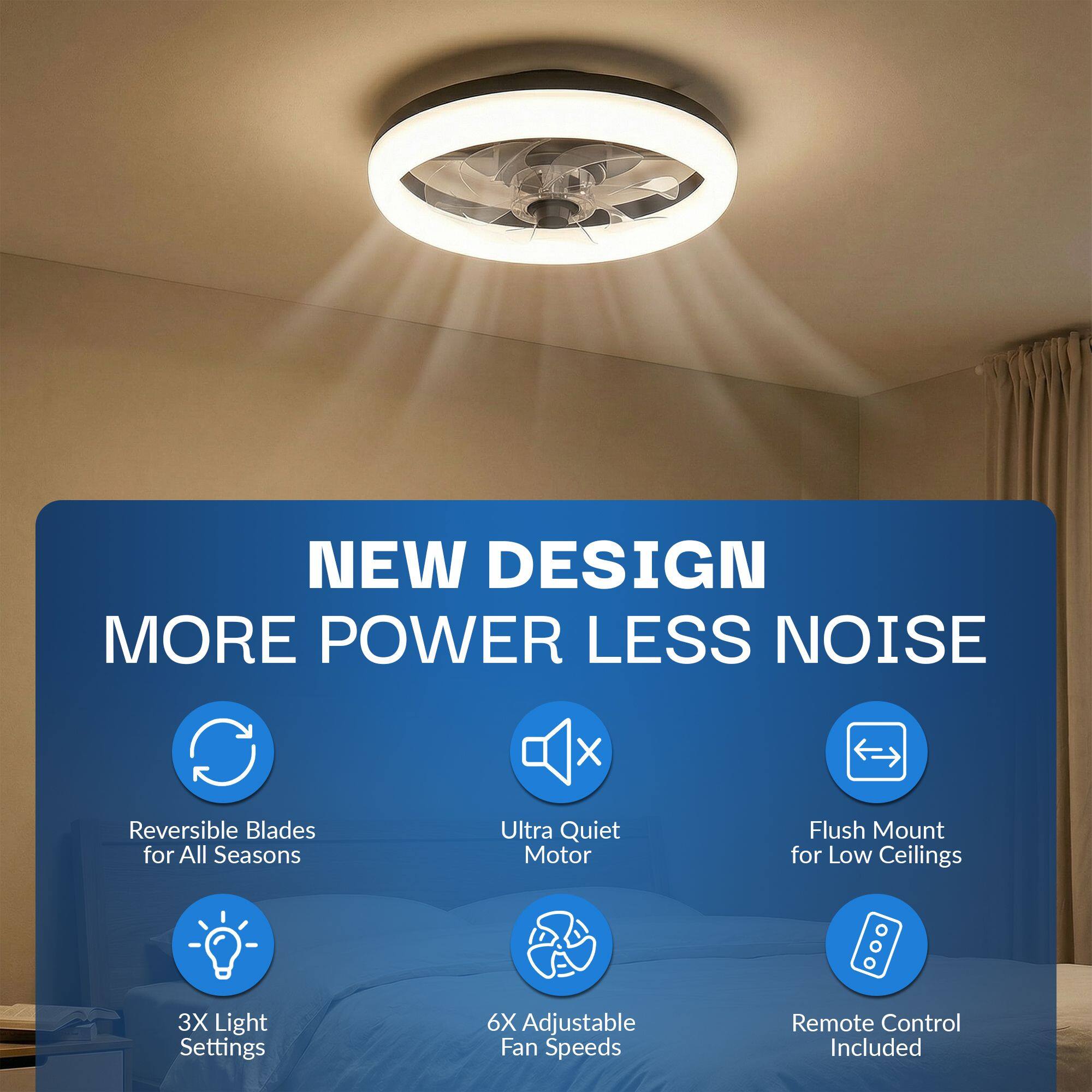 NEW DESIGN  
MORE POWER LESS NOISE  

- Reversible Blades for All Seasons  
- Ultra Quiet Motor  
- Flush Mount for Low Ceilings  
- 3X Light Settings  
- 6X Adjustable Fan Speeds  
- Remote Control Included