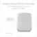 Bigger Means Better Coverage
Patented antenna design ensures superior coverage
Increase in size of router provides enhanced signal performance
Typical mini router