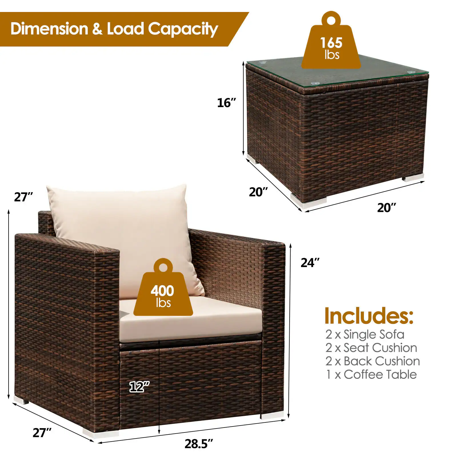 Dimension & Load Capacity: 165 lbs 16" 27" 20" 20" 24" 400 lbs 12" Includes: 2 X Single Sofa 2 X Seat Cushion 2 X Back Cushion 1 X Coffee Table 27" 28.5"