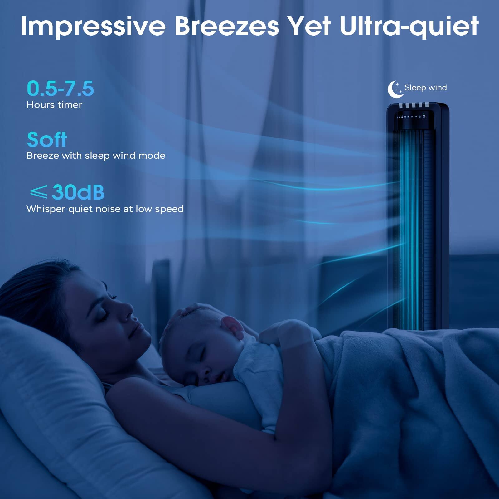 Impressive Breezes Yet Ultra-quiet

0.5-7.5 Hours timer

Soft Breeze with sleep wind mode

≤ 30dB Whisper quiet noise at low speed

Sleep wind