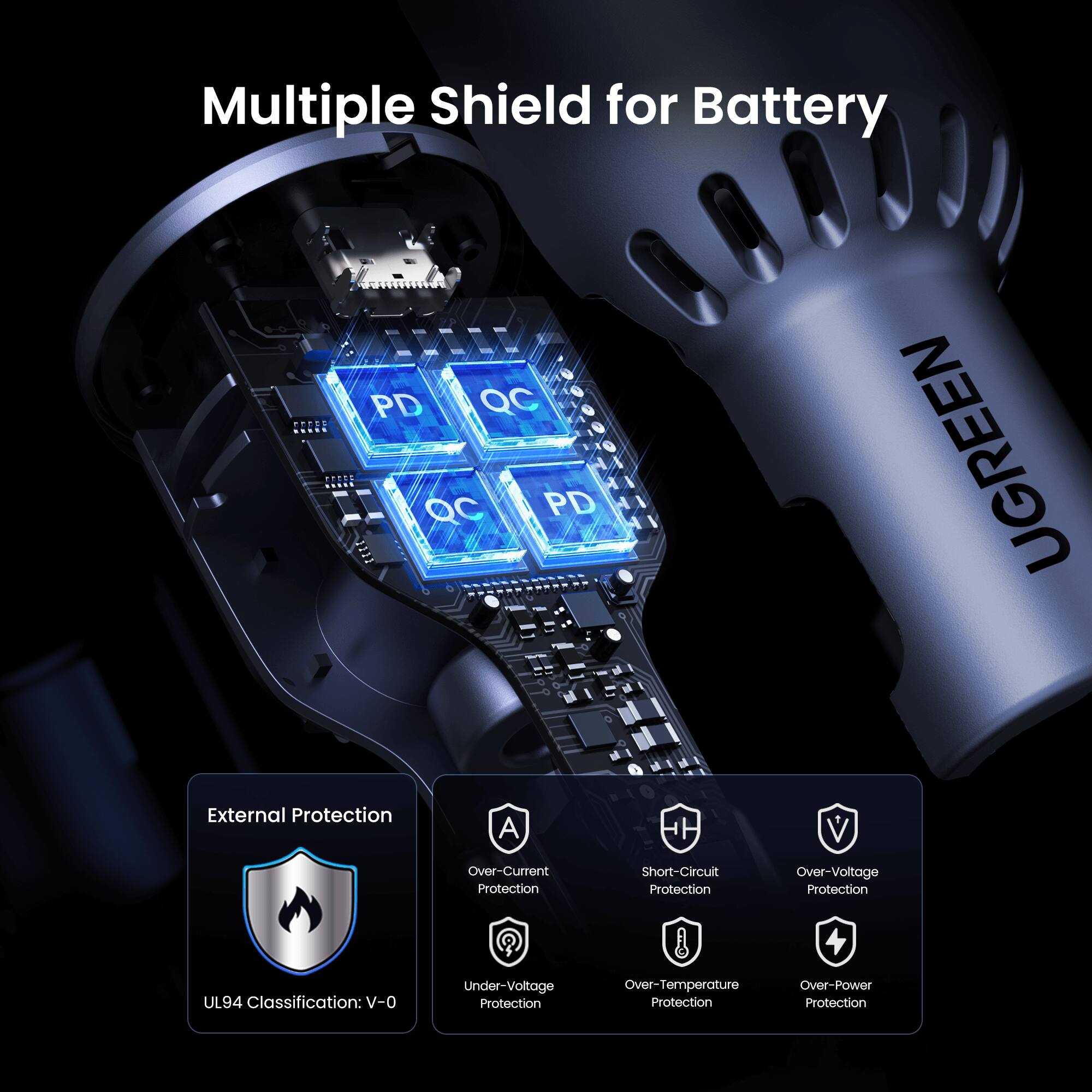 Multiple Shield for Battery

External Protection
- Over-Current Protection
- Short-Circuit Protection
- Over-Voltage Protection
- Under-Voltage Protection
- Over-Temperature Protection
- Over-Power Protection

UL94 Classification: V-0