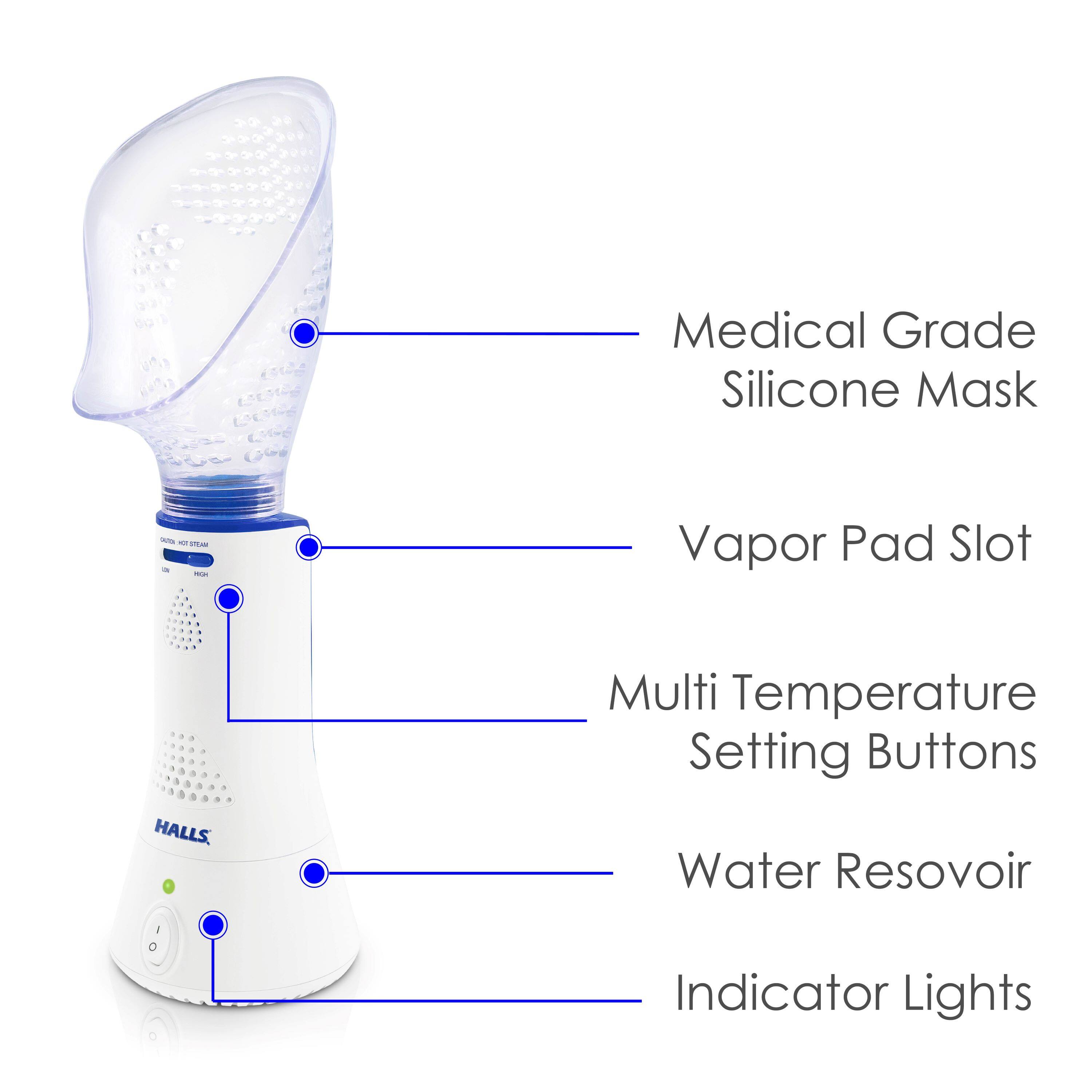 Medical Grade Silicone Mask - Vapor Pad Slot - Multi Temperature Setting Buttons - Water Resovoir - Indicator Lights