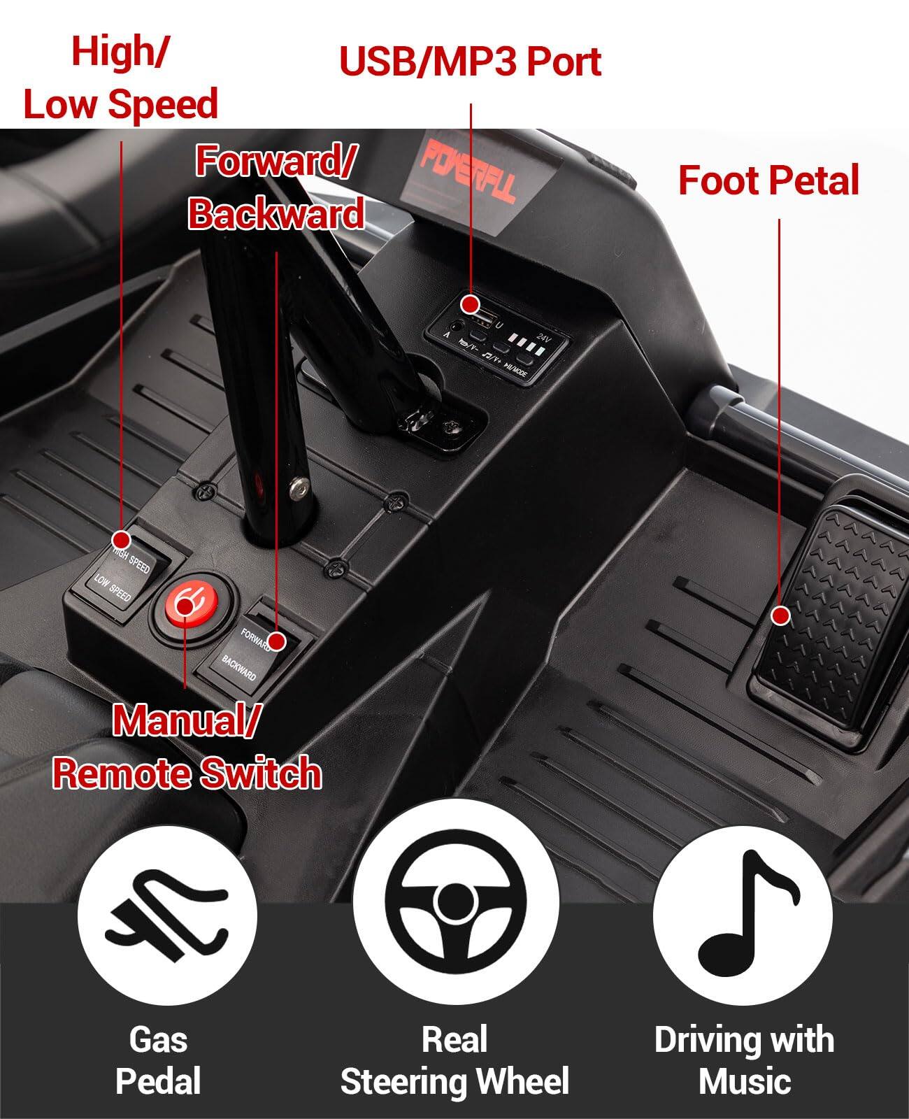 - High/Low Speed
- Forward/Backward
- USB/MP3 Port
- Foot Petal
- Manual/Remote Switch
- Gas Pedal
- Real Steering Wheel
- Driving with Music
