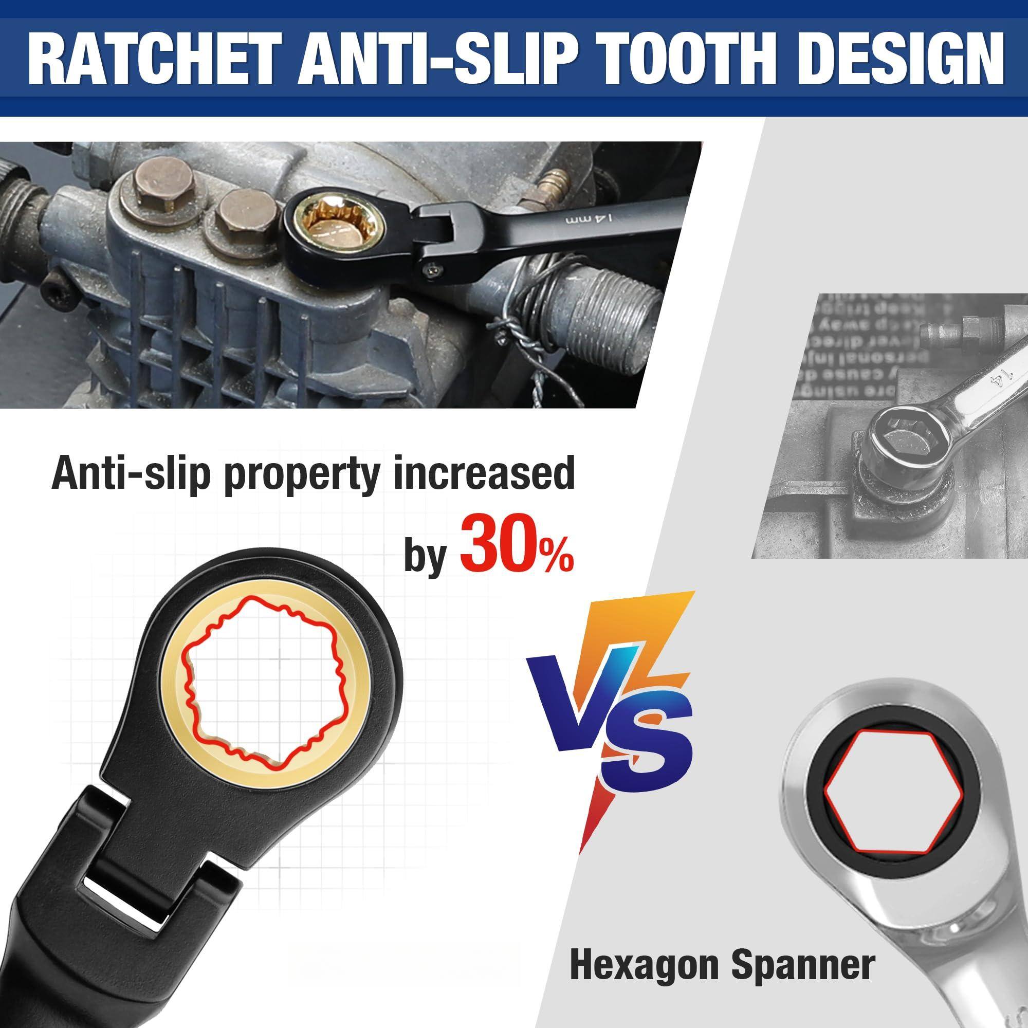 RATCHET ANTI-SLIP TOOTH DESIGN

Anti-slip property increased by 30% VS Hexagon Spanner