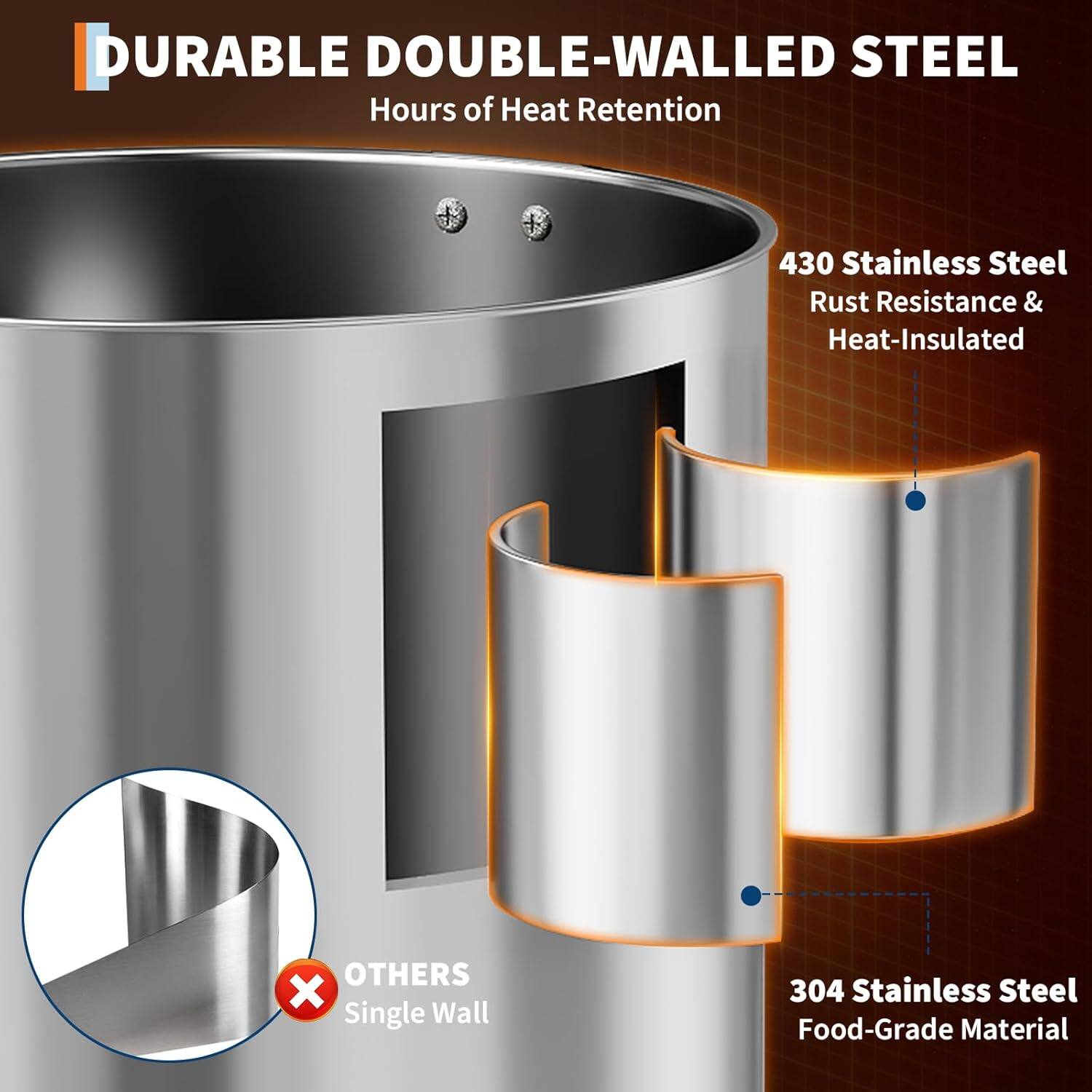 DURABLE DOUBLE-WALLED STEEL  
Hours of Heat Retention  

430 Stainless Steel  
Rust Resistance & Heat-Insulated  

304 Stainless Steel  
Food-Grade Material  

OTHERS  
Single Wall