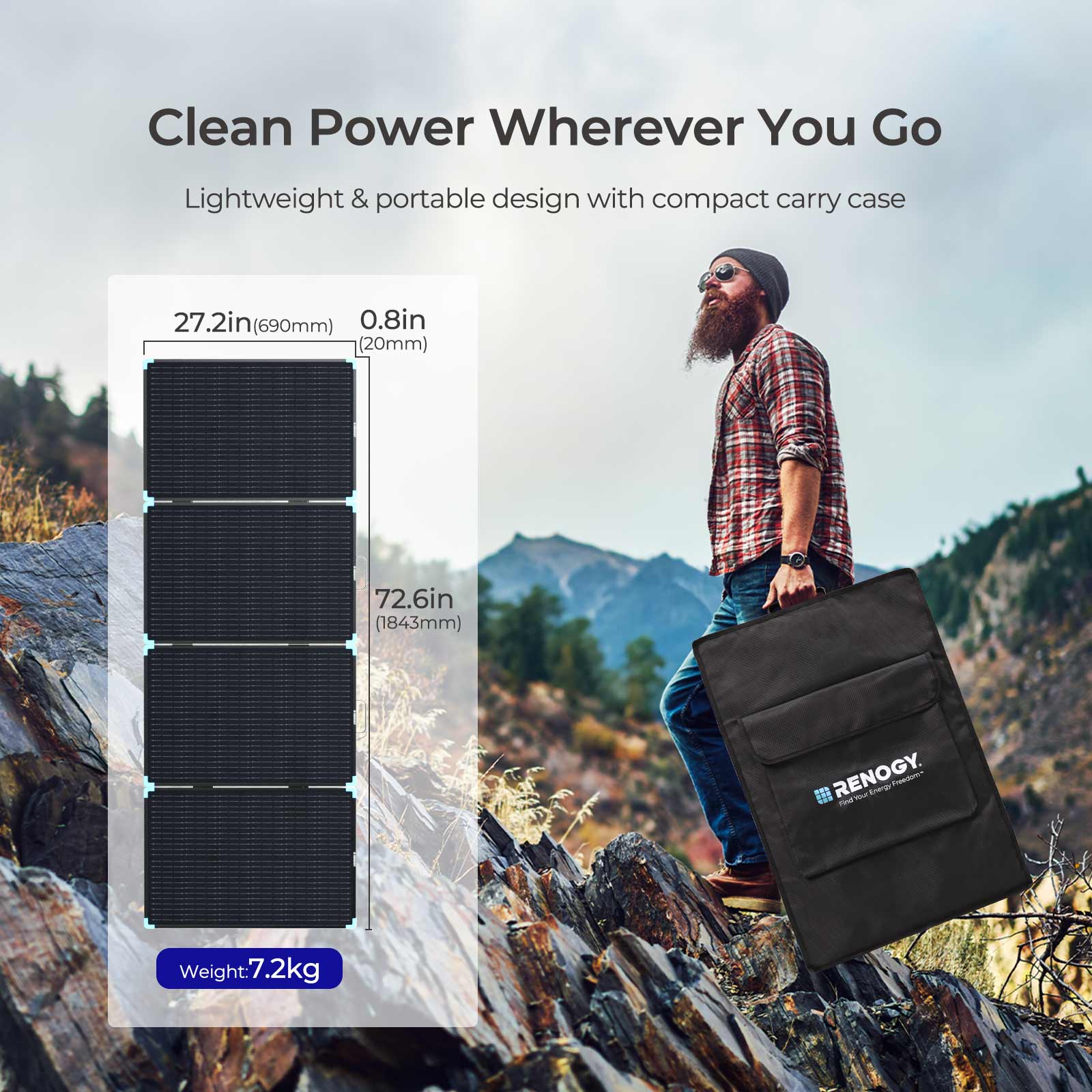 Clean Power Wherever You Go
Lightweight & portable design with compact carry case
27.2in (690mm)
0.8in (20mm)
72.6in (1843mm)
Weight: 7.2kg