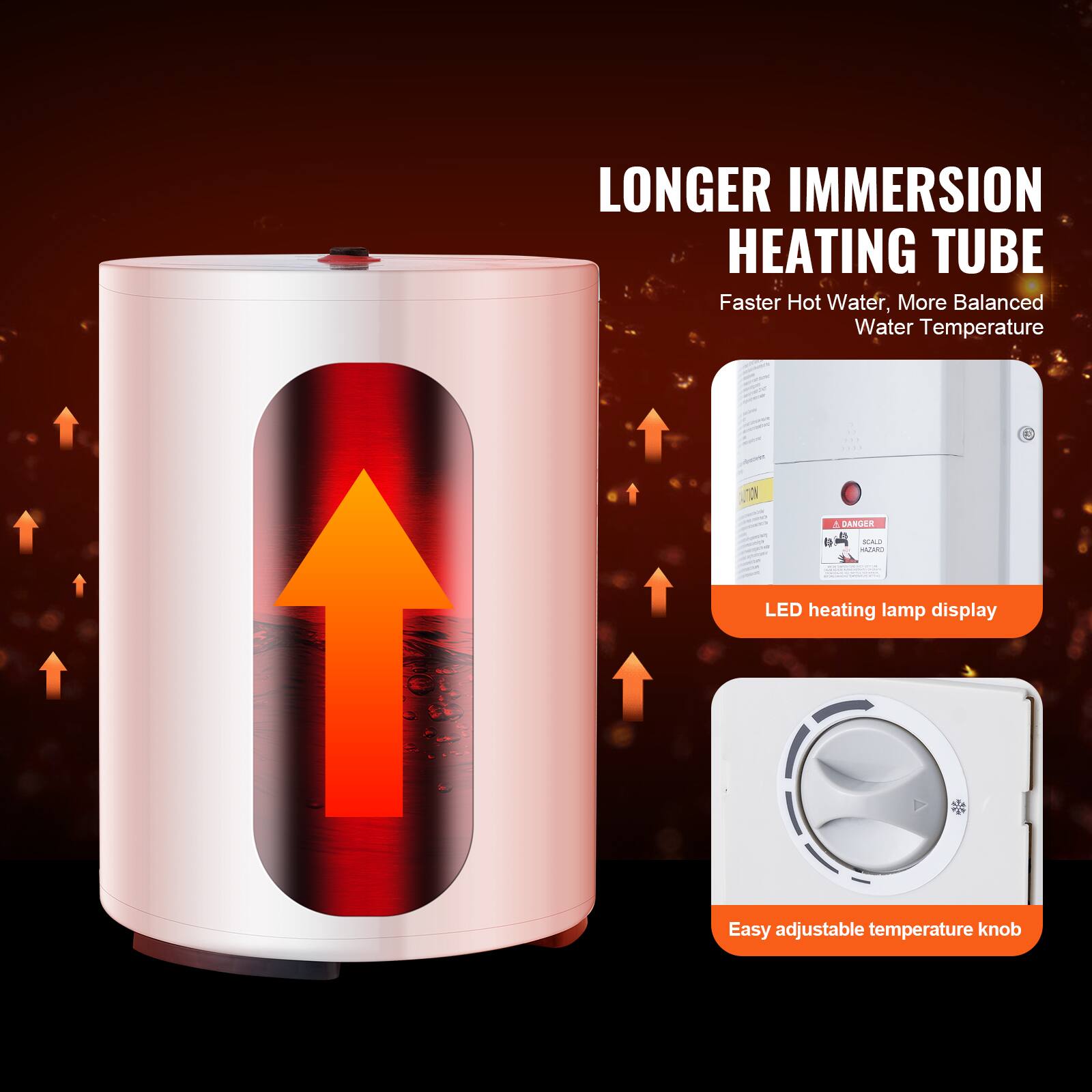 LONGER IMMERSION HEATING TUBE  
Faster Hot Water, More Balanced Water Temperature

ON  
DANGER  
SCALD HAZARD

1  
LED heating lamp display  
Easy adjustable temperature knob