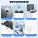 WHY CHOOSE US
- Adjustable Feet
- 2-24 Hours Timer
- Transparent Top Lid
- Integrated Intelligent Control
- Stainless Steel Drum
- 3 Water Level Options
