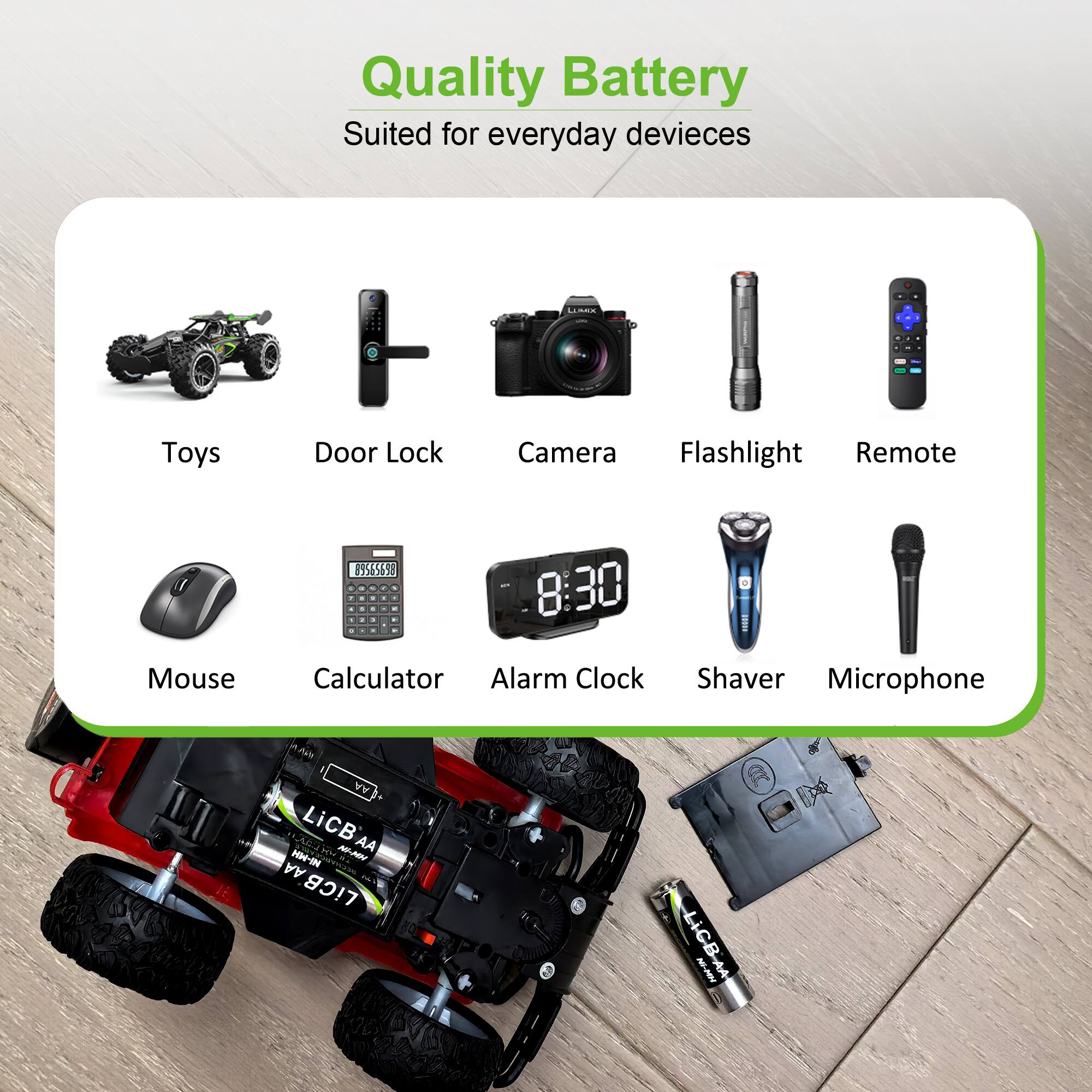 Quality Battery  
Suited for everyday devices

- Toys
- Door Lock
- Camera
- Flashlight
- Remote
- Mouse
- Calculator
- Alarm Clock
- Shaver
- Microphone

89565698 A 1 , - I ,  8:30

AA macu LiCB AA HW-IN you NI-MH AA LiCB  
LICBA NI-MN