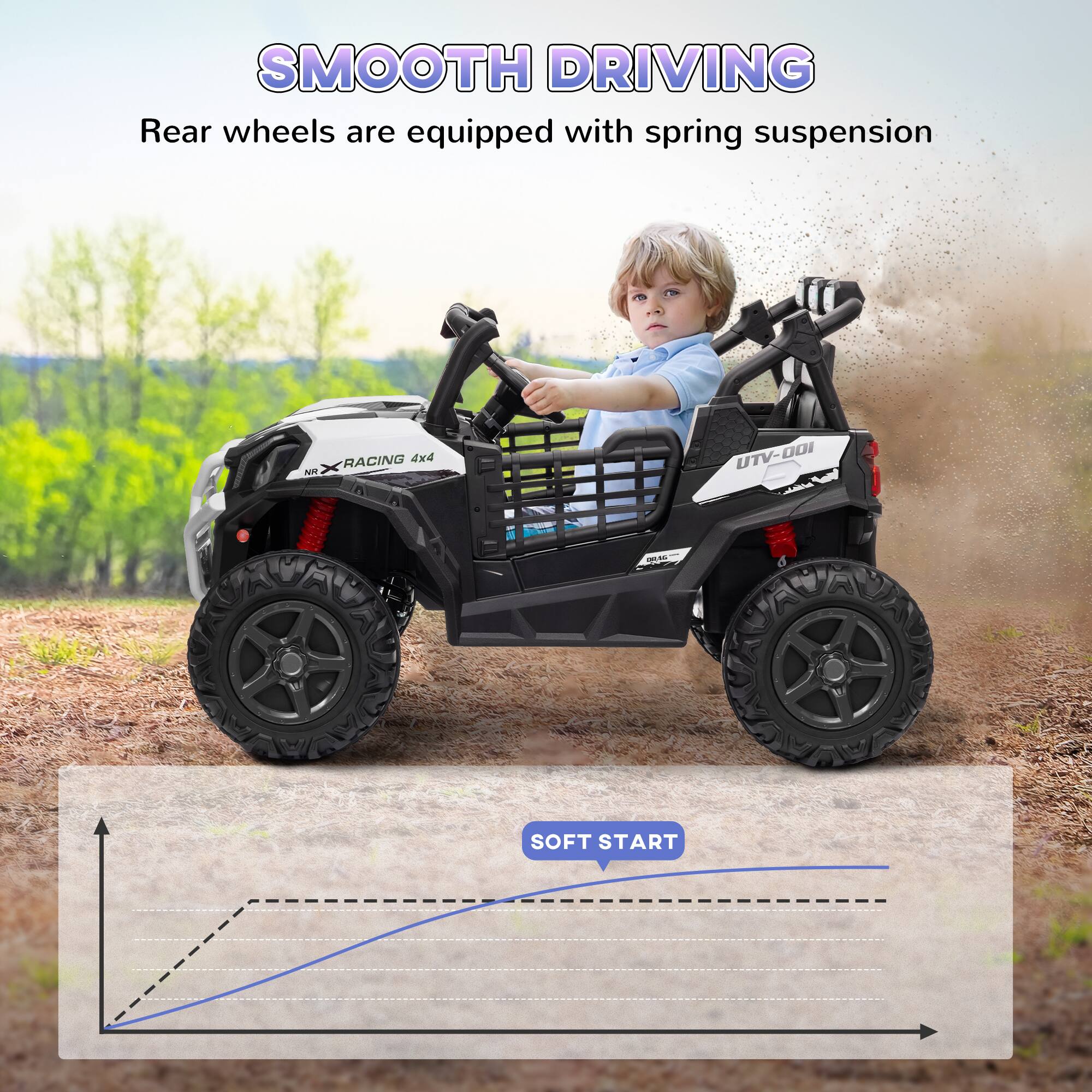 SMOOTH DRIVING  
Rear wheels are equipped with spring suspension  

RACING 4x4  
UTV-DOI  

SOFT START