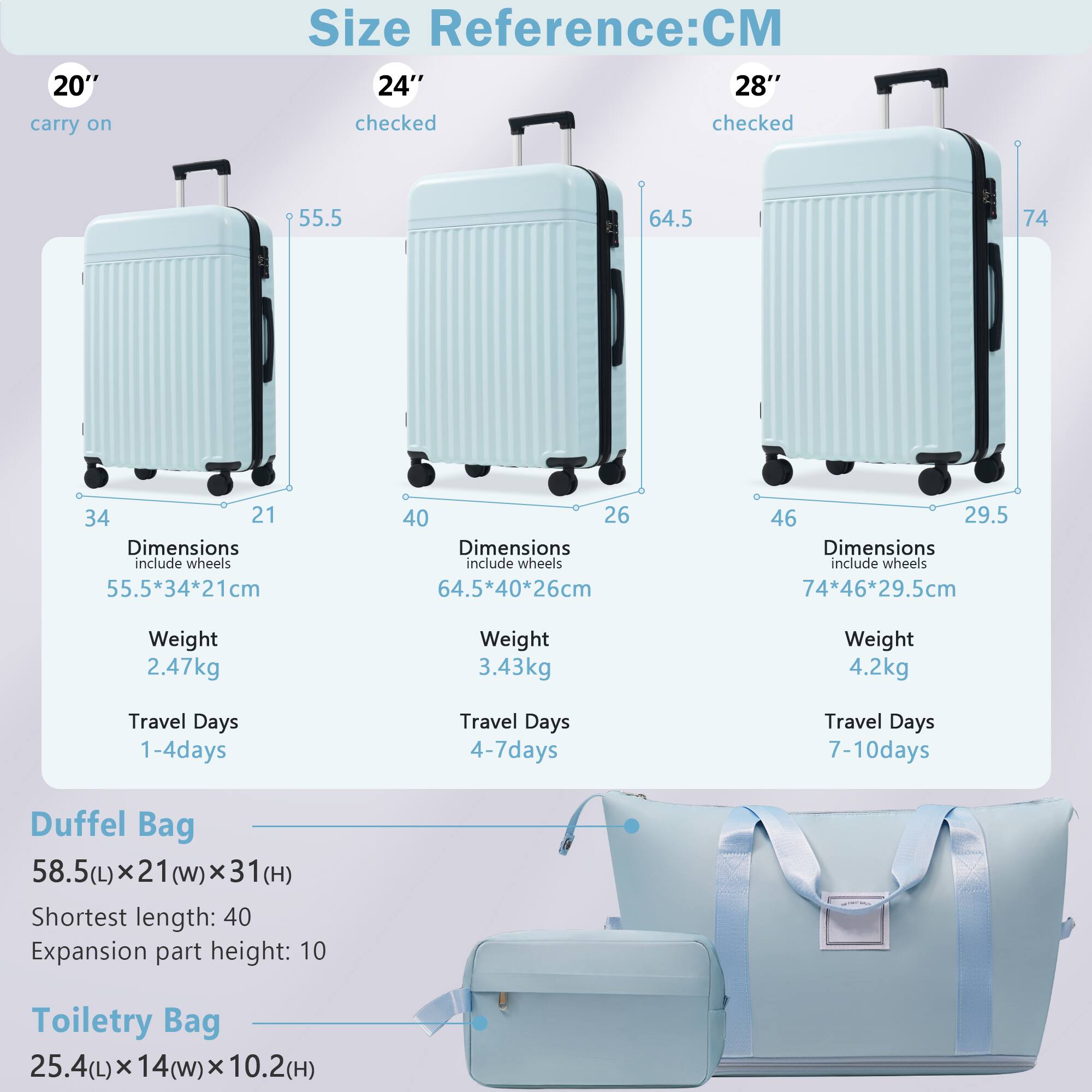**Size Reference: CM**

- **20" carry on**
  - Dimensions: 55.5*34*21cm
  - Weight: 2.47kg
  - Travel Days: 1-4 days

- **24" checked**
  - Dimensions: 64.5*40*26cm
  - Weight: 3.43kg
  - Travel Days: 4-7 days

- **28" checked**
  - Dimensions: 74*46*29.5cm
  - Weight: 4.2kg
  - Travel Days: 7-10 days

**Duffel Bag**
- Dimensions: 58.5(L) x 21(W) x 31(H)
- Shortest length: 40
- Expansion part height: 10

**Toiletry Bag**
- Dimensions: 25.4(L) x 14(W) x 10.2(H)