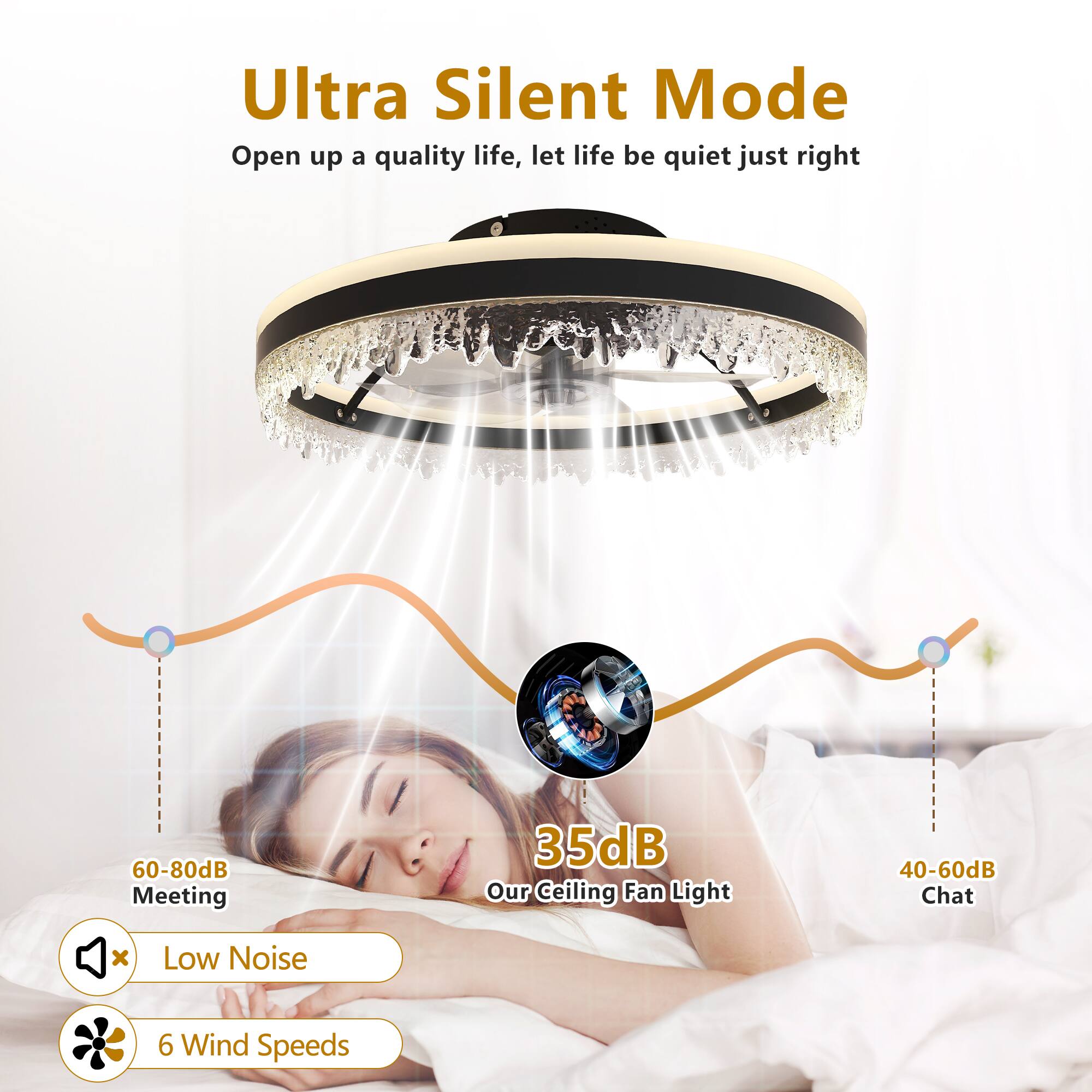 Ultra Silent Mode  
Open up a quality life, let life be quiet just right  

60-80dB Meeting  
35dB Our Ceiling Fan Light  
40-60dB Chat  

Low Noise  
6 Wind Speeds