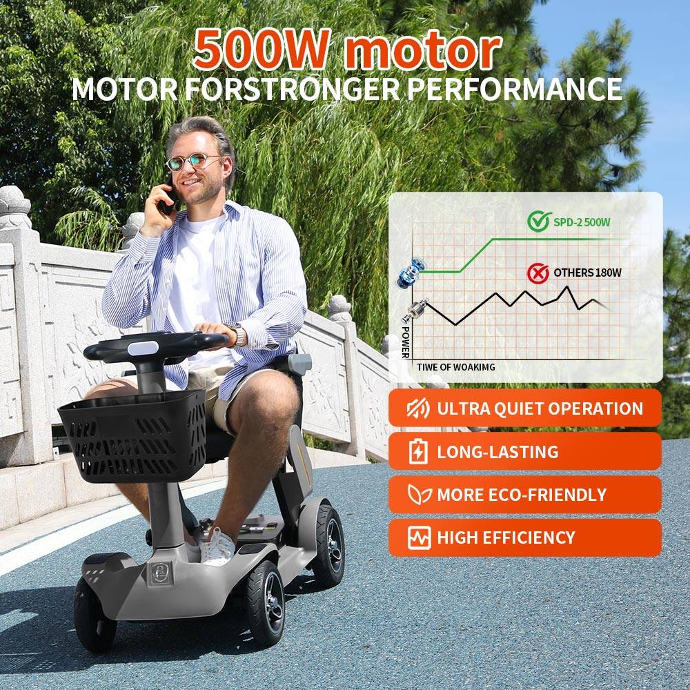 500W motor MOTOR FOR STRONGER PERFORMANCE  
SPD-2 500W OTHERS 180W  
POWER TIME OF WORKING  
ULTRA QUIET OPERATION  
LONG-LASTING  
MORE ECO-FRIENDLY  
HIGH EFFICIENCY