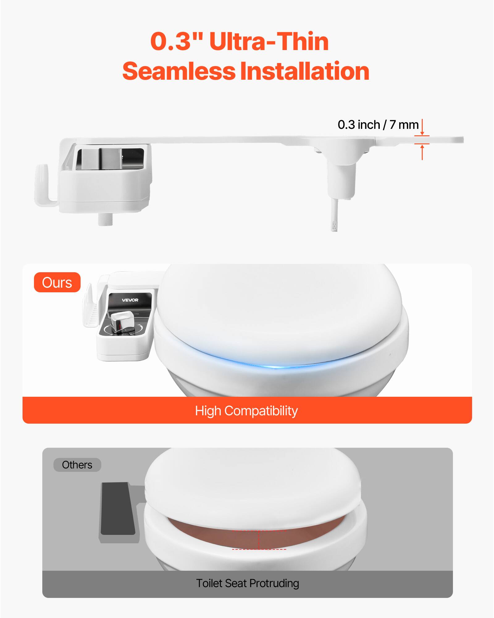 0.3" Ultra-Thin Seamless Installation 0.3 inch/ 7mm Ours VEVOR High Compatibility Others Toilet Seat Protruding