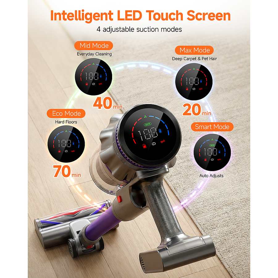 Intelligent LED Touch Screen  
4 adjustable suction modes

- Mid Mode  
  Everyday Cleaning  
  40 min

- Max Mode  
  Deep Carpet & Pet Hair  
  20 min

- Eco Mode  
  Hard Floors  
  70 min

- Smart Mode  
  Auto Adjusts