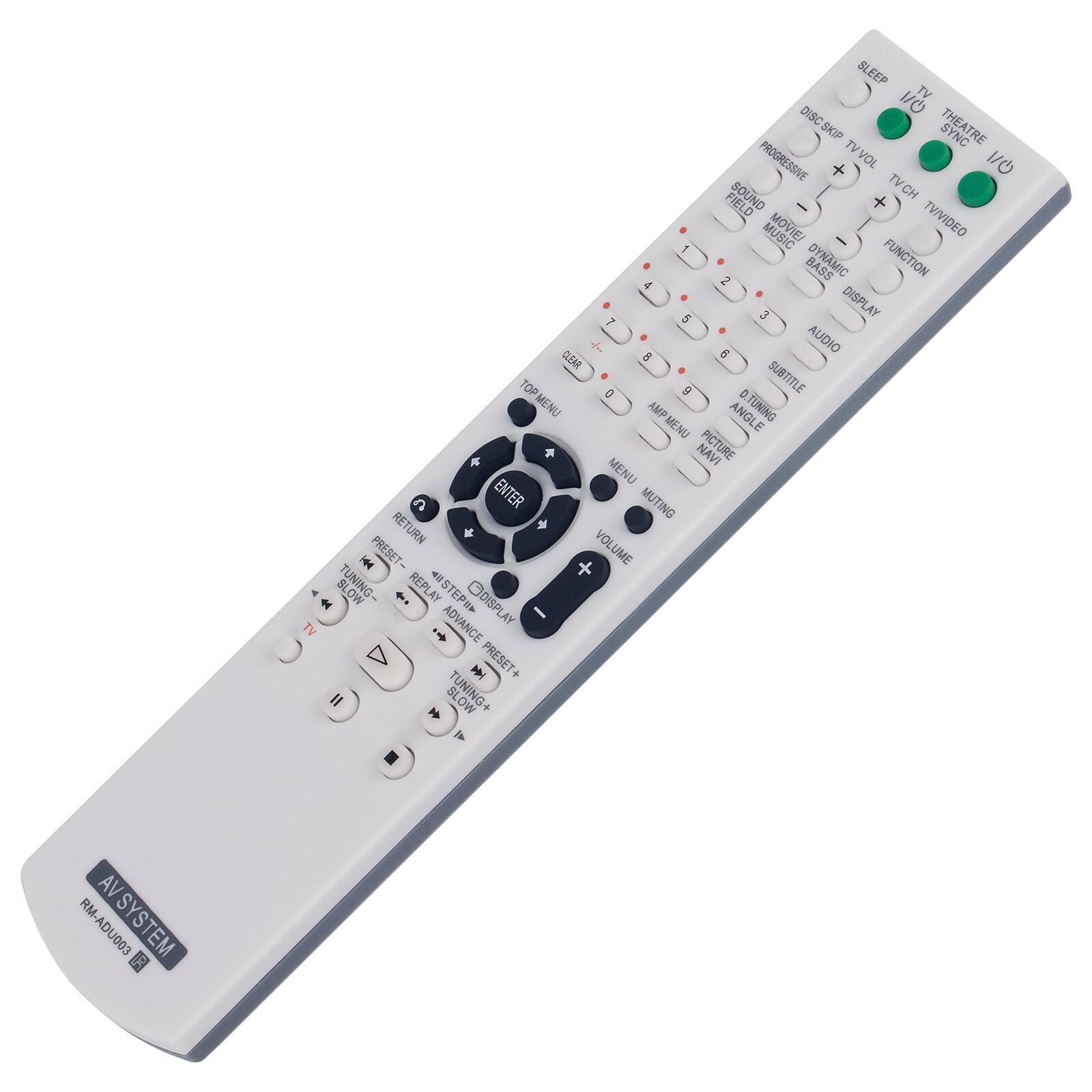 SLEEP TV DISC NO DISC SKIP SKIP THEATRE TVVOL TV PROGRESSIVE 1O TVCH FIELD + MUSIC MOVIE TVIVIDEO 1 BASS DYNAMIC FUNCTION - 2 5 3 DISPLAY 7 5 AUDIO CLEAR 5 TOP 1 E D SUBTITLE MENU AMP ANGLE O.TUNING MENU + NAVI PICTURE MENU n ENTER MUTING RET RETURN  HH FRESET- VOLUME SLOW +. REPLAY STEPP CDISPLAY TV ADVANCE  PRESET+ = SLOW RM-ADU003 AVSYSTEM