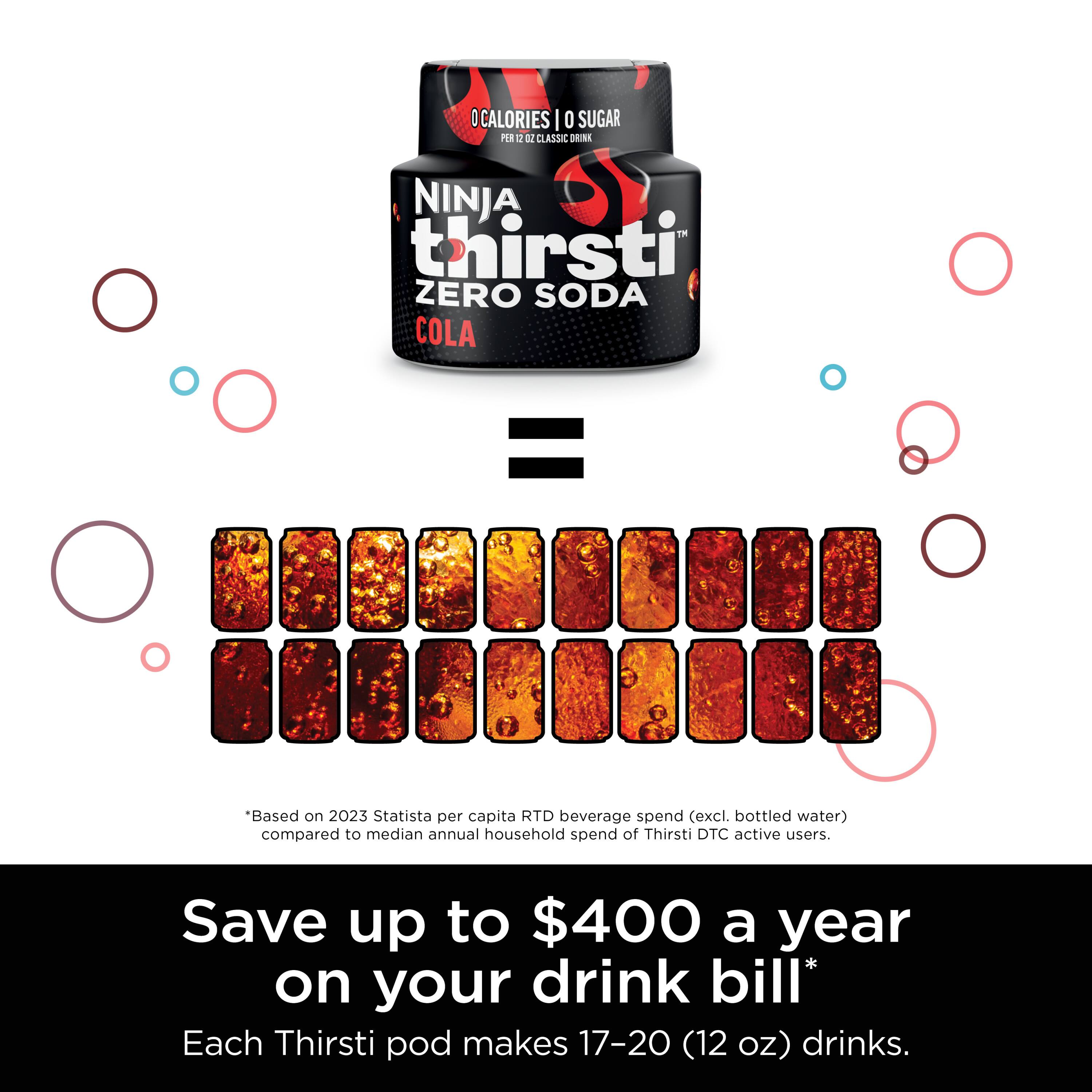 1 CALORIES | 0 SUGAR PER 12 OZ CUP  
CLASSIC DRINK  
NINJA thirsti™  
ZERO SODA  
COLA  

*Based on 2023 Statista per capita RTD beverage spend (excl. bottled water) compared to median annual household spend of Thirsti DTC active users.  
Save up to $400 a year on your drink bill*  
Each Thirsti pod makes 17-20 (12 oz) drinks.