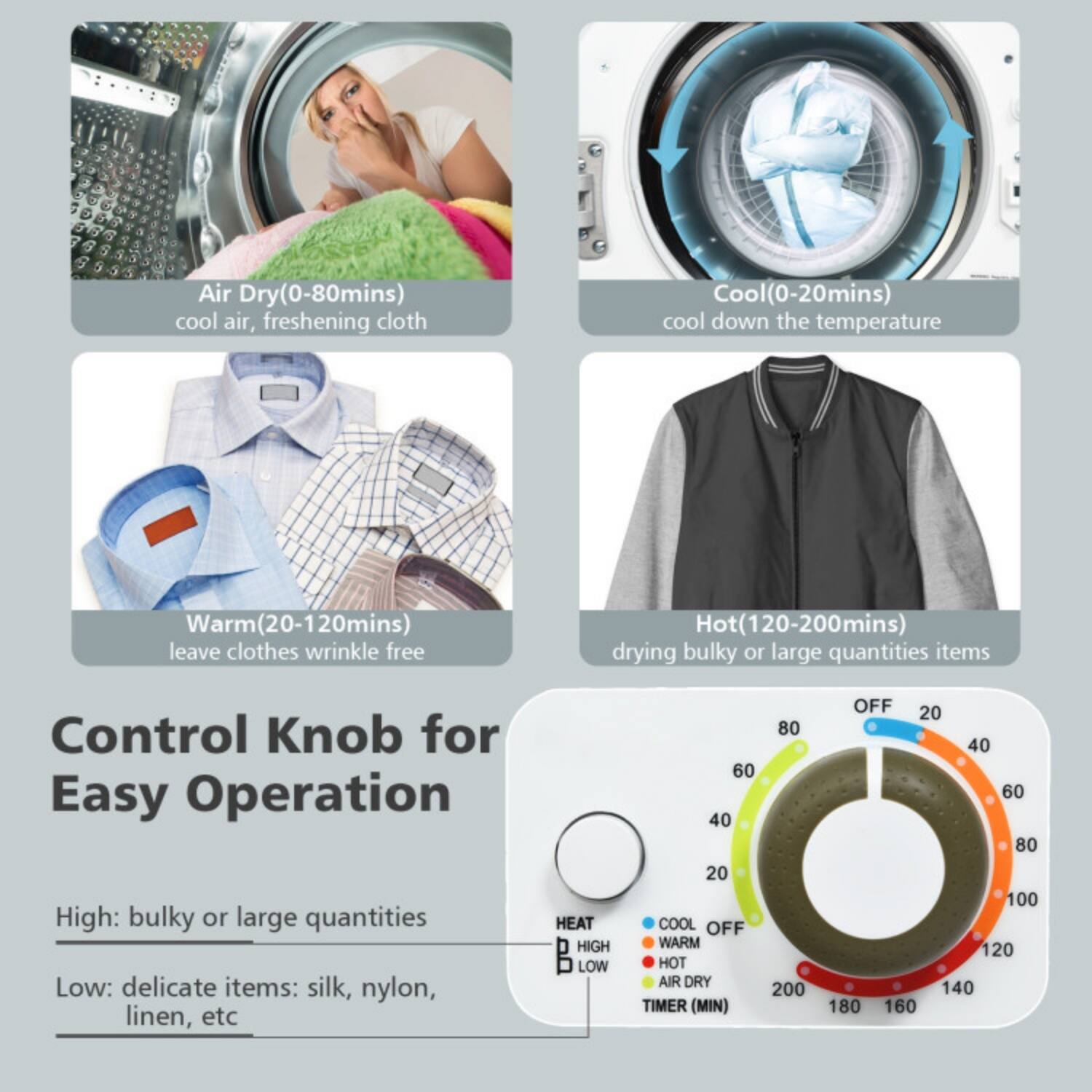 Air Dry (0-80mins)  
cool air, freshening cloth  

Cool (0-20mins)  
cool down the temperature  

Warm (20-120mins)  
leave clothes wrinkle free  

Hot (120-200mins)  
drying bulky or large quantities items  

Control Knob for Easy Operation  

High: bulky or large quantities  
Low: delicate items: silk, nylon, linen, etc  

HEAT  
HIGH  
LOW  

COOL  
OFF  
WARM  
HOT  
AIR DRY  

TIMER (MIN)  
OFF  
20  
40  
60  
80  
100  
120  
140  
160  
180  
200