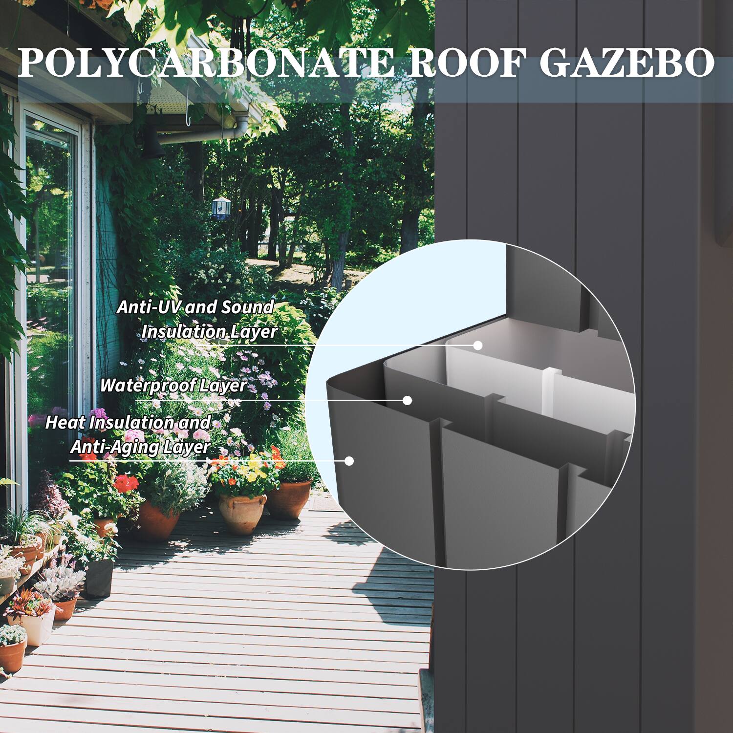 POLYCARBONATE ROOF GAZEBO

Anti-UV and Sound Insulation Layer
Waterproof Layer
Heat Insulation and Anti-Aging Layer