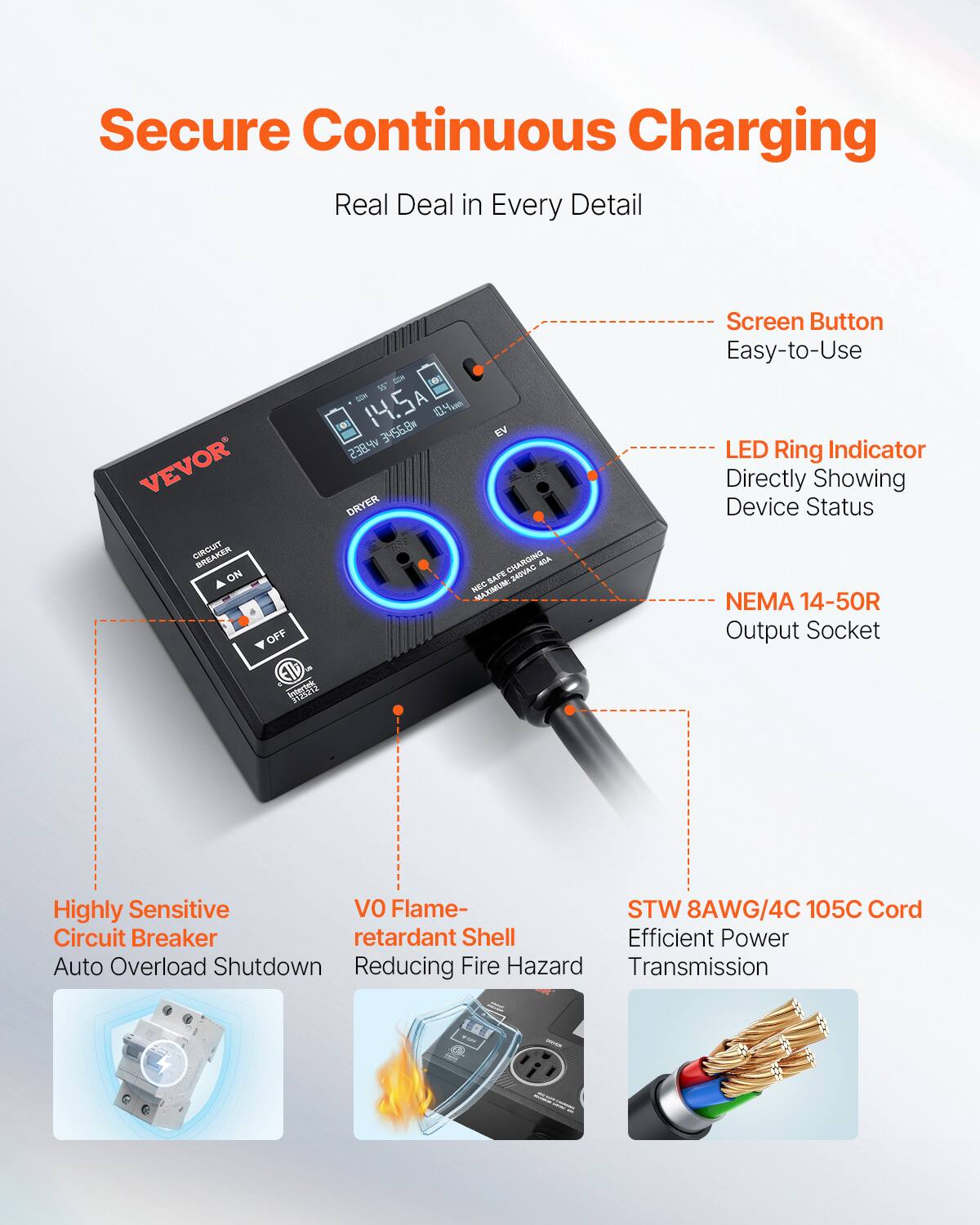 Secure Continuous Charging  
Real Deal in Every Detail  

- Screen Button  
  Easy-to-Use  

- LED Ring Indicator  
  Directly Showing Device Status  

- NEMA 14-50R  
  Output Socket  

- Highly Sensitive  
  Circuit Breaker  
  Auto Overload Shutdown  

- V0 Flame-  
  retardant Shell  
  Reducing Fire Hazard  

- STW 8AWG/4C 105C Cord  
  Efficient Power Transmission