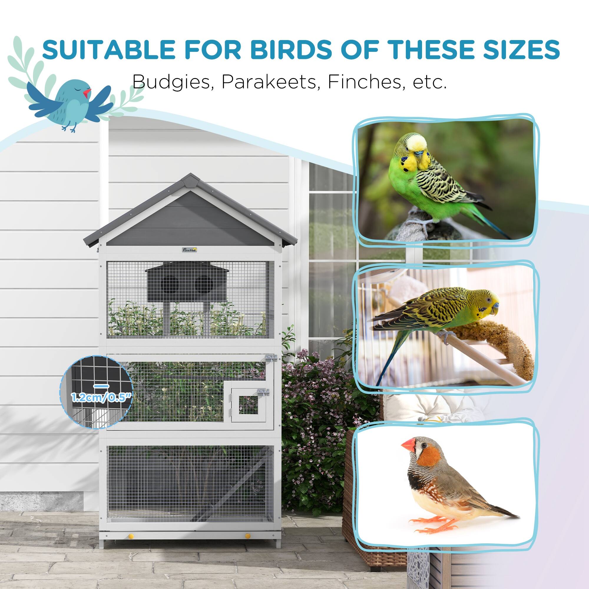 SUITABLE FOR BIRDS OF THESE SIZES  
Budgies, Parakeets, Finches, etc.  

1.2cm/0.5"