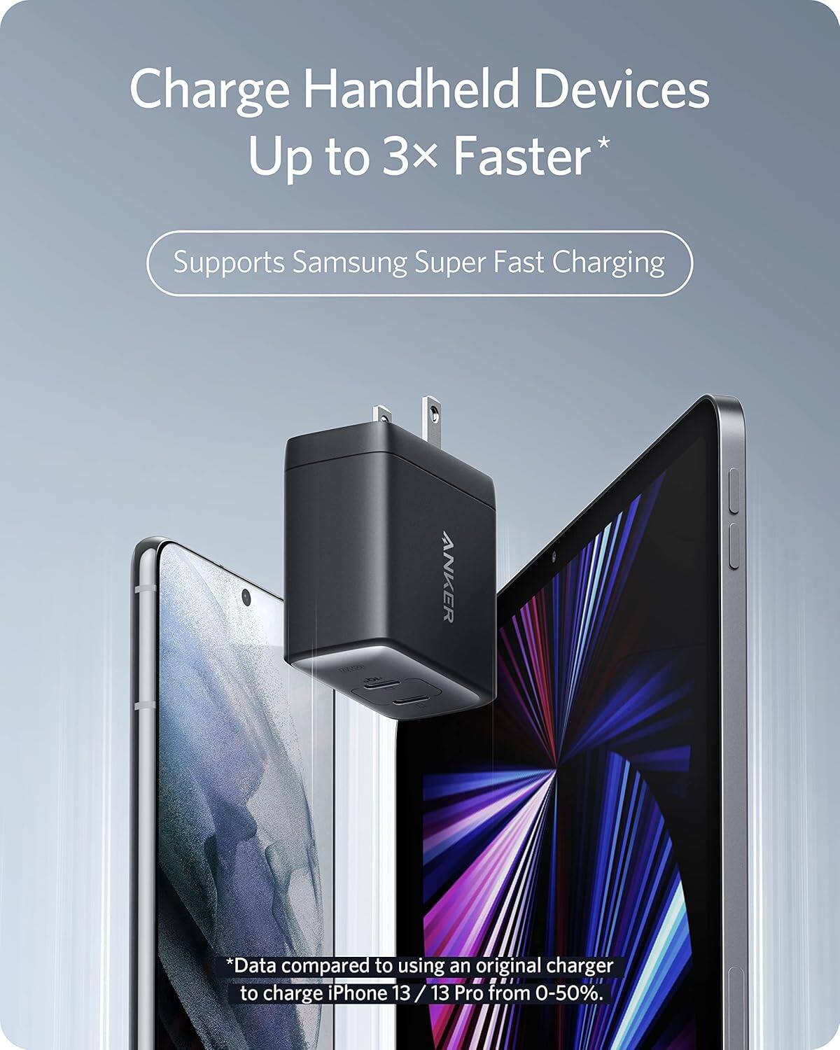 Charge Handheld Devices Up to 3x Faster*  
Supports Samsung Super Fast Charging  

*Data compared to using an original charger to charge iPhone 13 / 13 Pro from 0-50%.