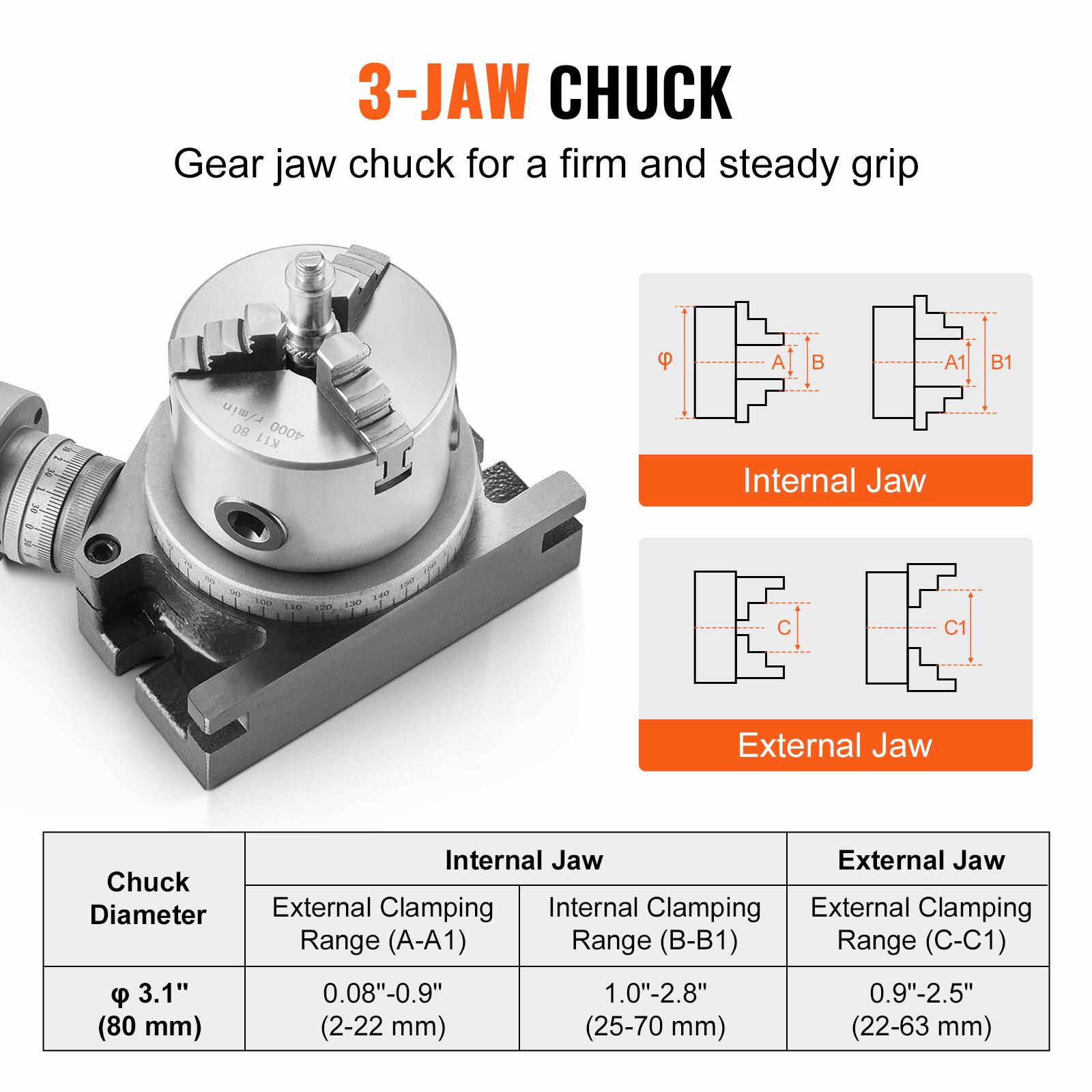 3-JAW CHUCK  
Gear jaw chuck for a firm and steady grip  

Internal Jaw  
External Jaw  

Chuck Diameter: 3.1" (80 mm)  

External Clamping Range (A-A1): 0.08"-0.9" (2-22 mm)  
Internal Clamping Range (B-B1): 1.0"-2.8" (25-70 mm)  
External Clamping Range (C-C1): 0.9"-2.5" (22-63 mm)