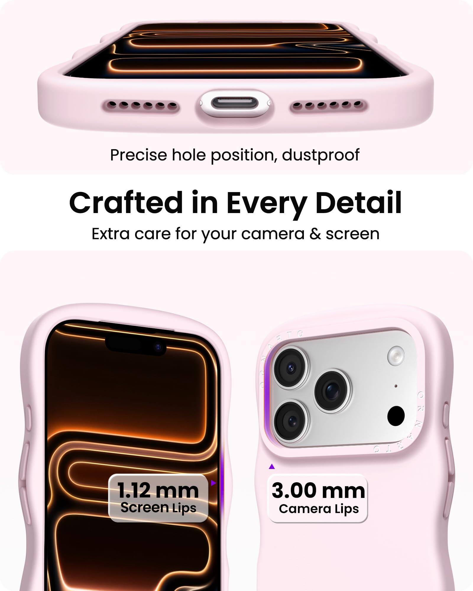 Precise hole position, dustproof

Crafted in Every Detail
Extra care for your camera & screen

1.12 mm Screen Lips

3.00 mm Camera Lips