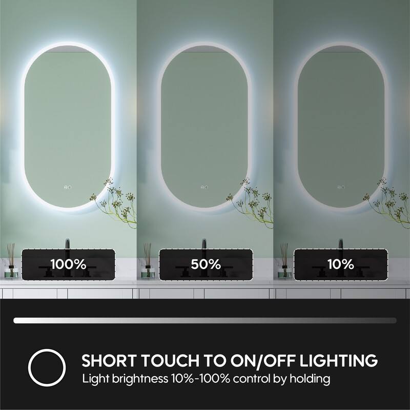 AO 0 a0 100% 50% 10% SHORT TOUCH TO ON/OFF LIGHTING  
Light brightness 10%-100% control by holding